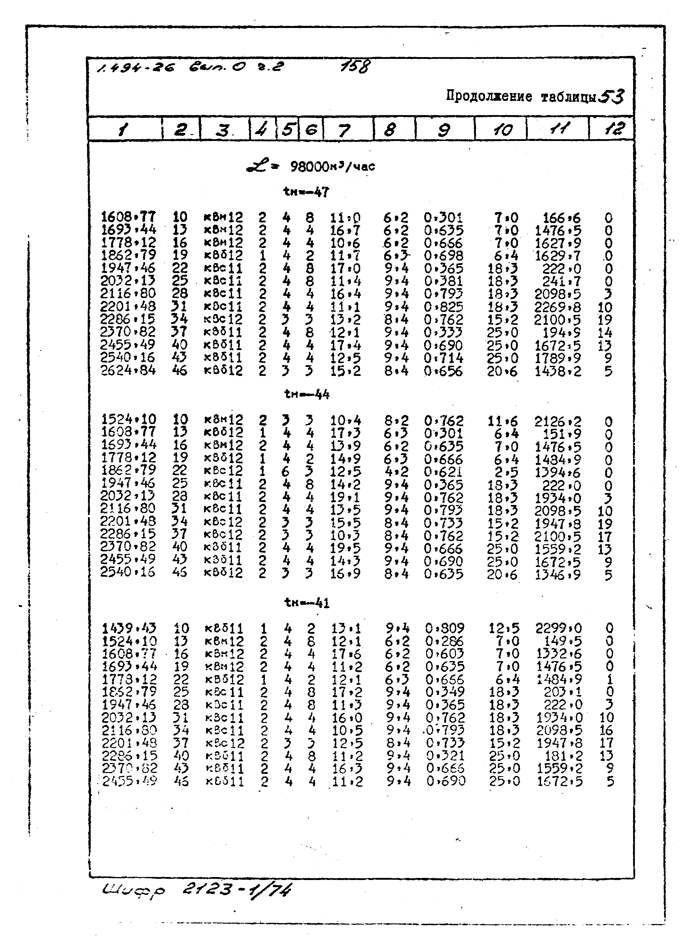 Серия 1.494-26