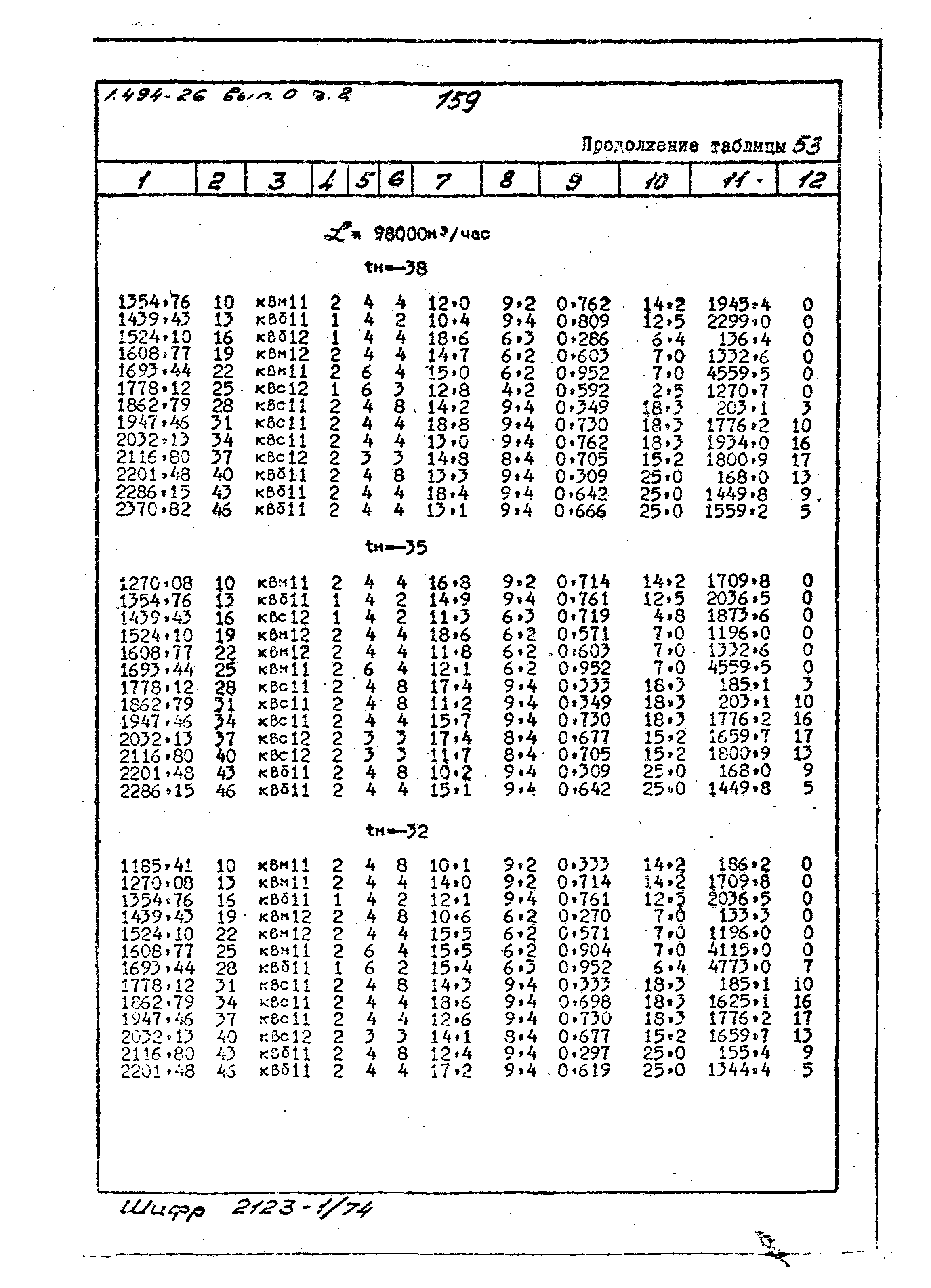 Серия 1.494-26