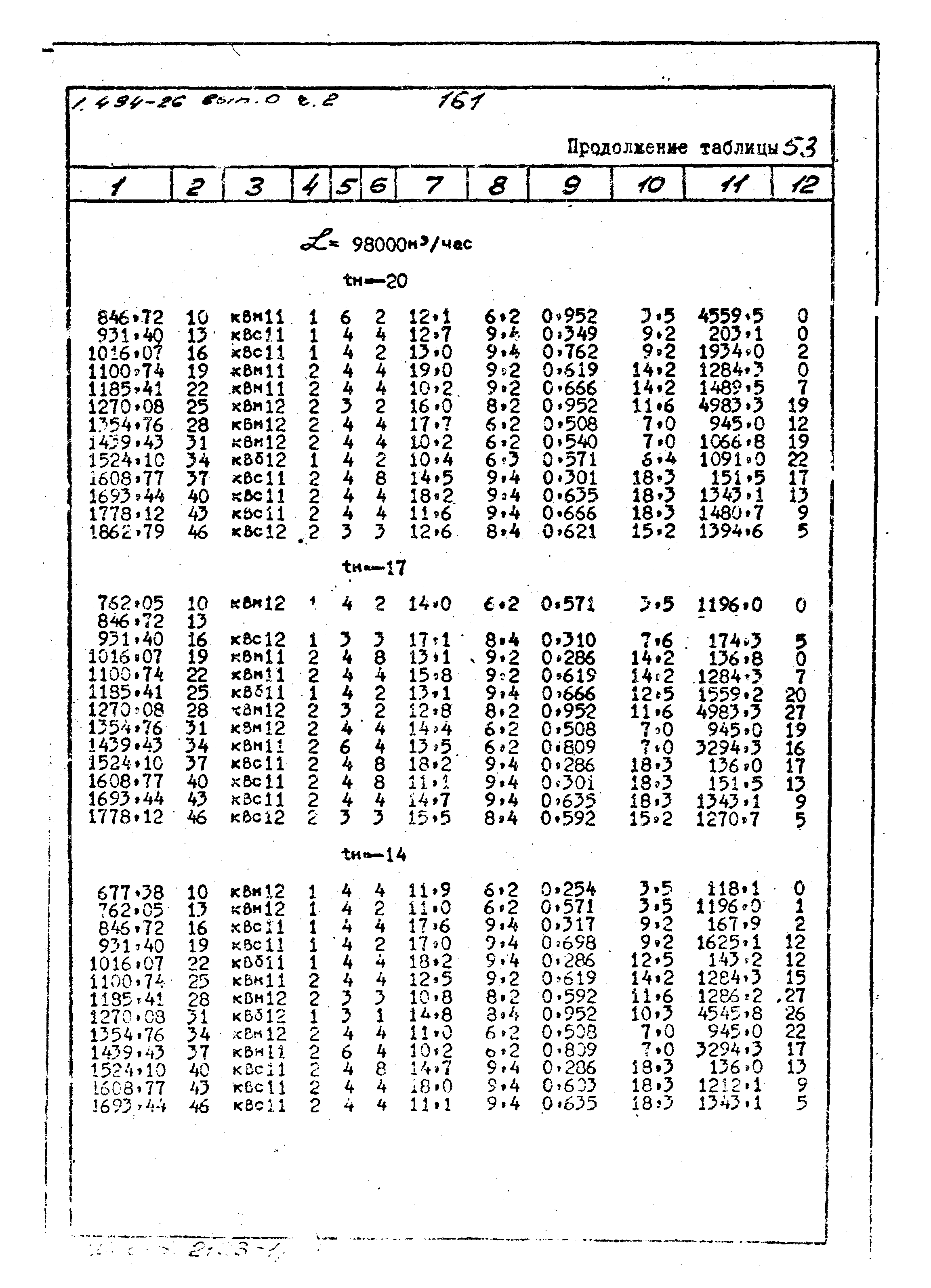 Серия 1.494-26