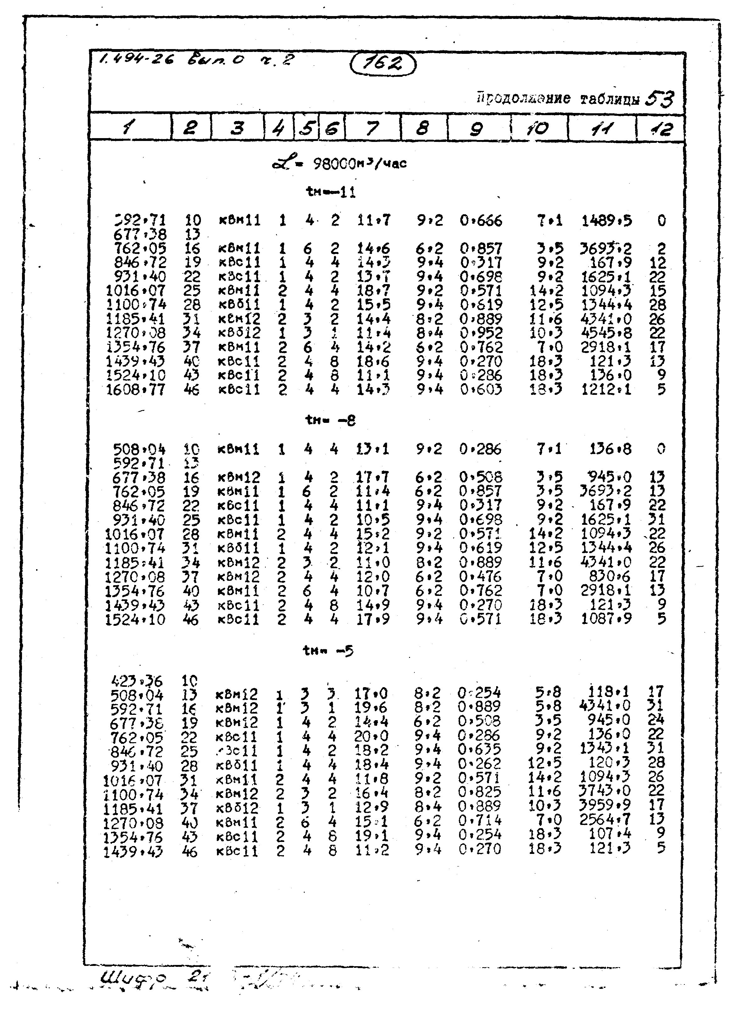 Серия 1.494-26