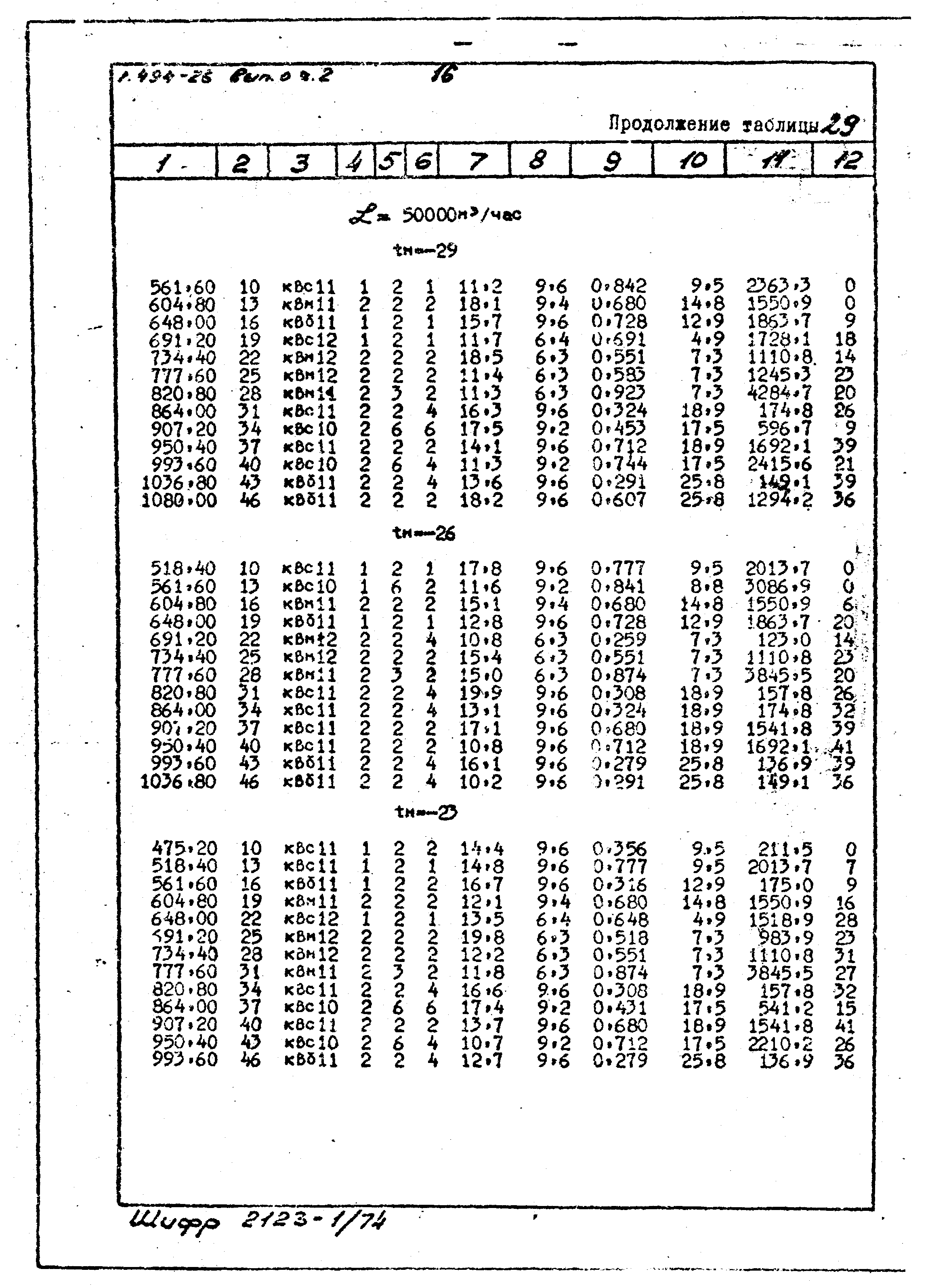 Серия 1.494-26