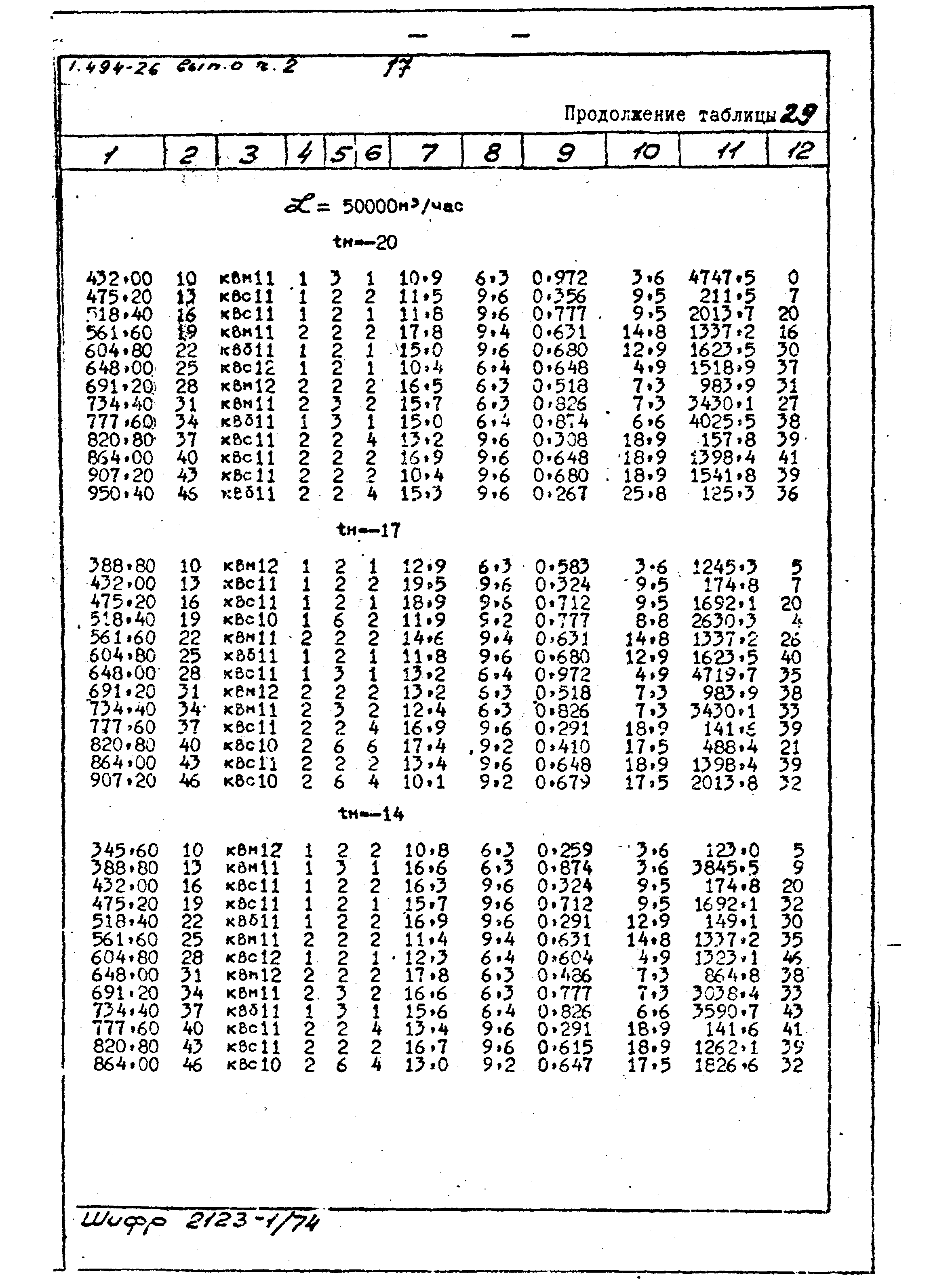 Серия 1.494-26