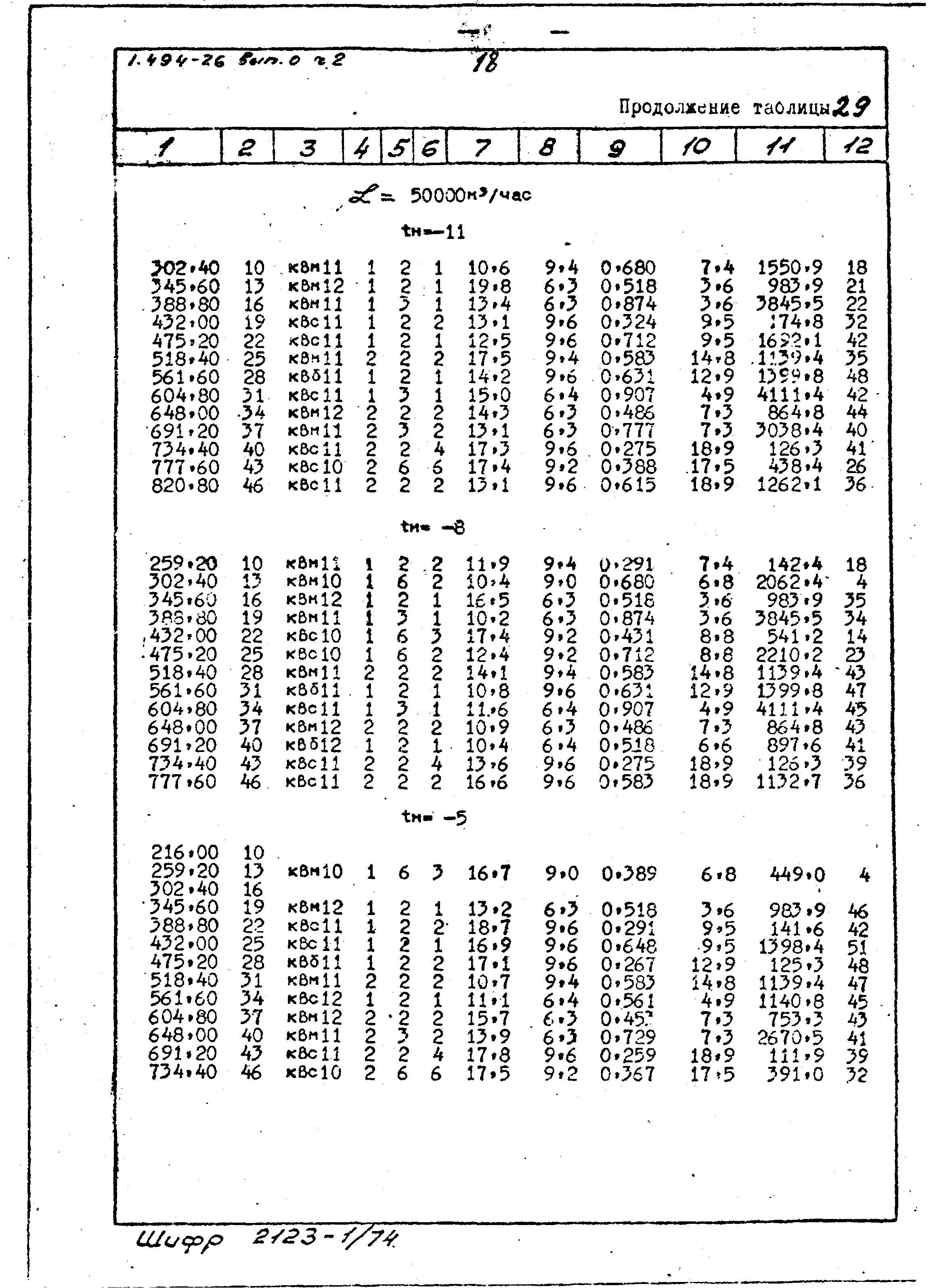 Серия 1.494-26