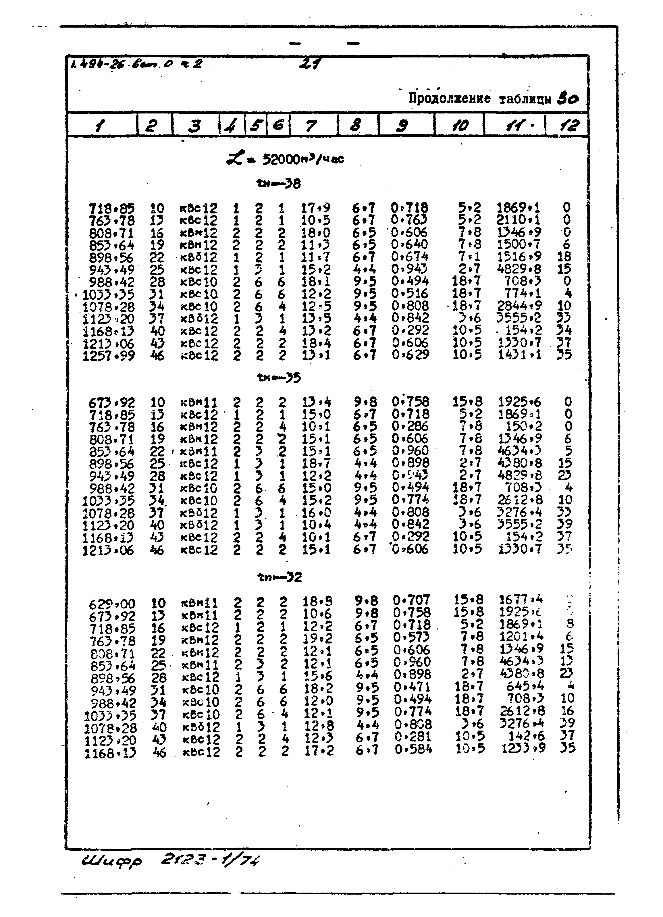 Серия 1.494-26