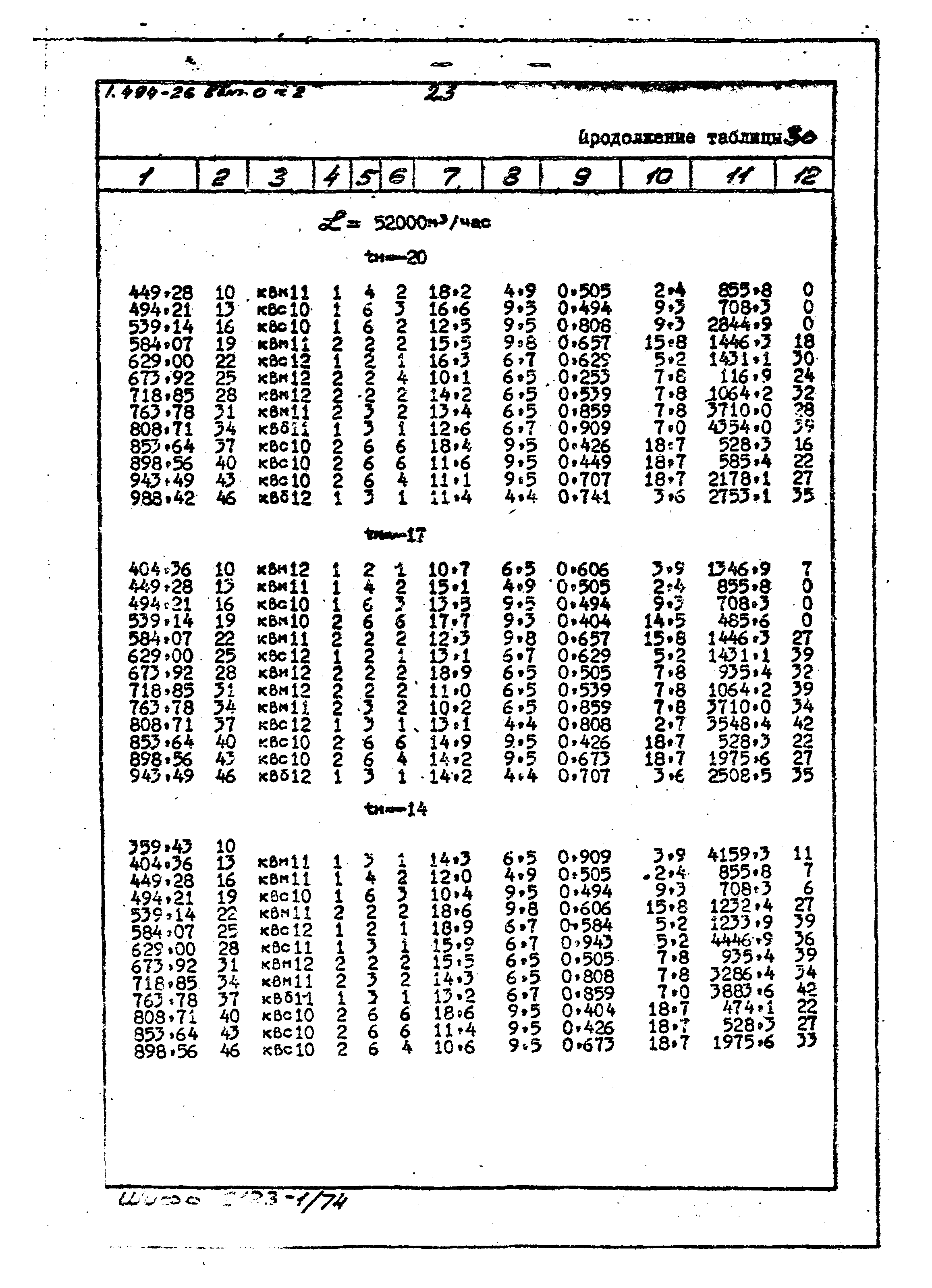 Серия 1.494-26