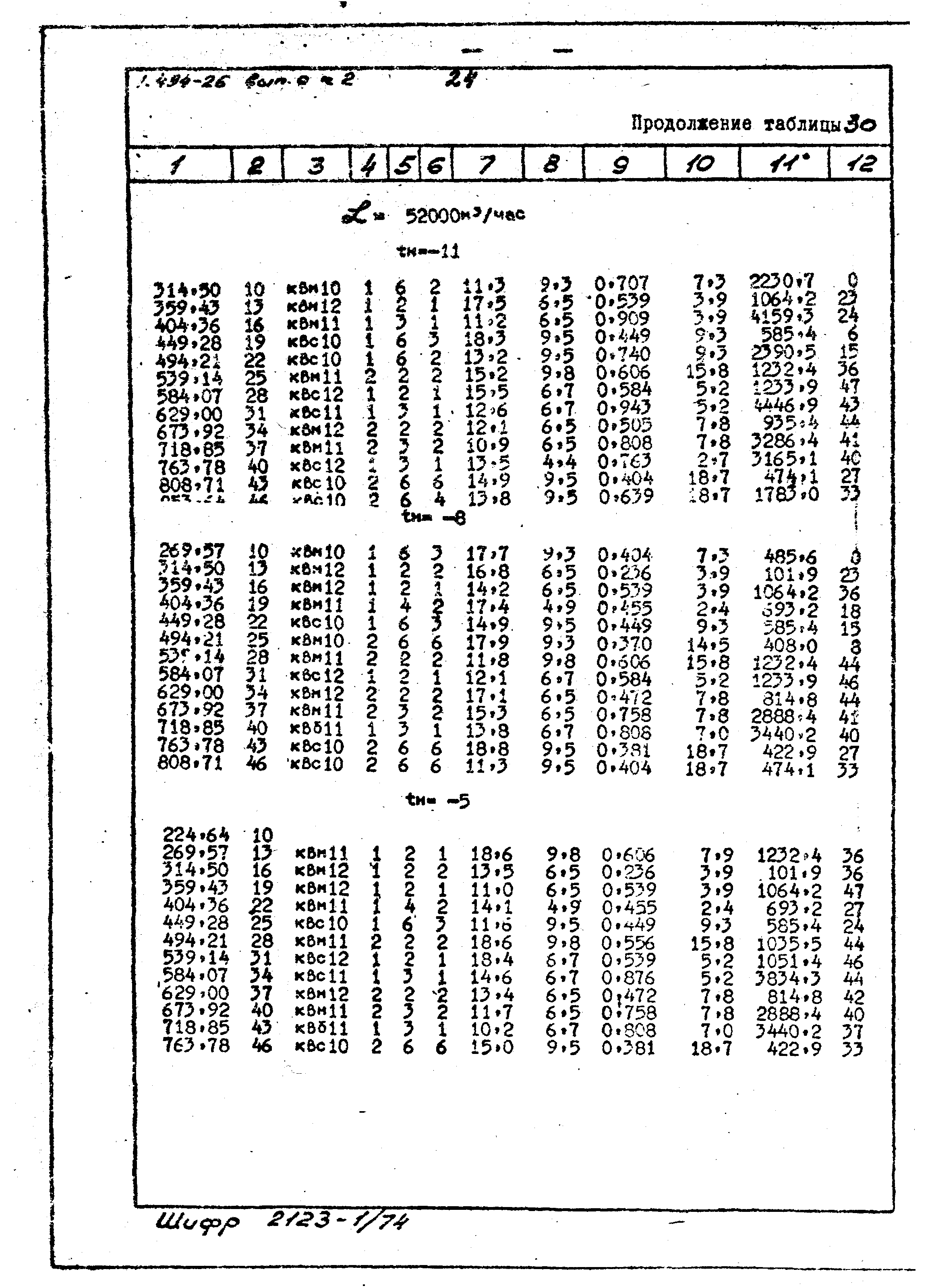 Серия 1.494-26