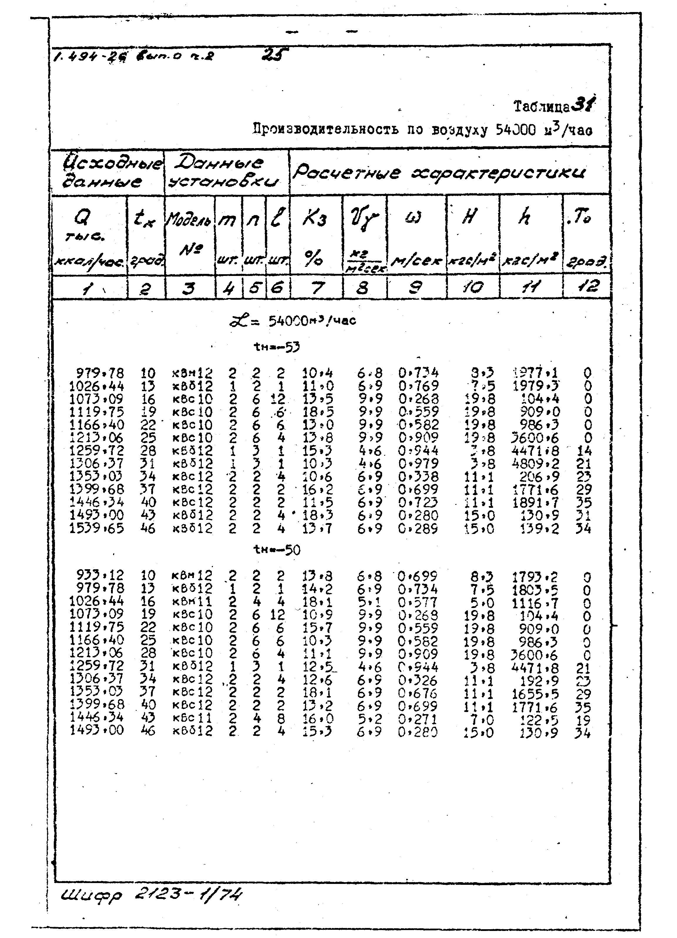 Серия 1.494-26