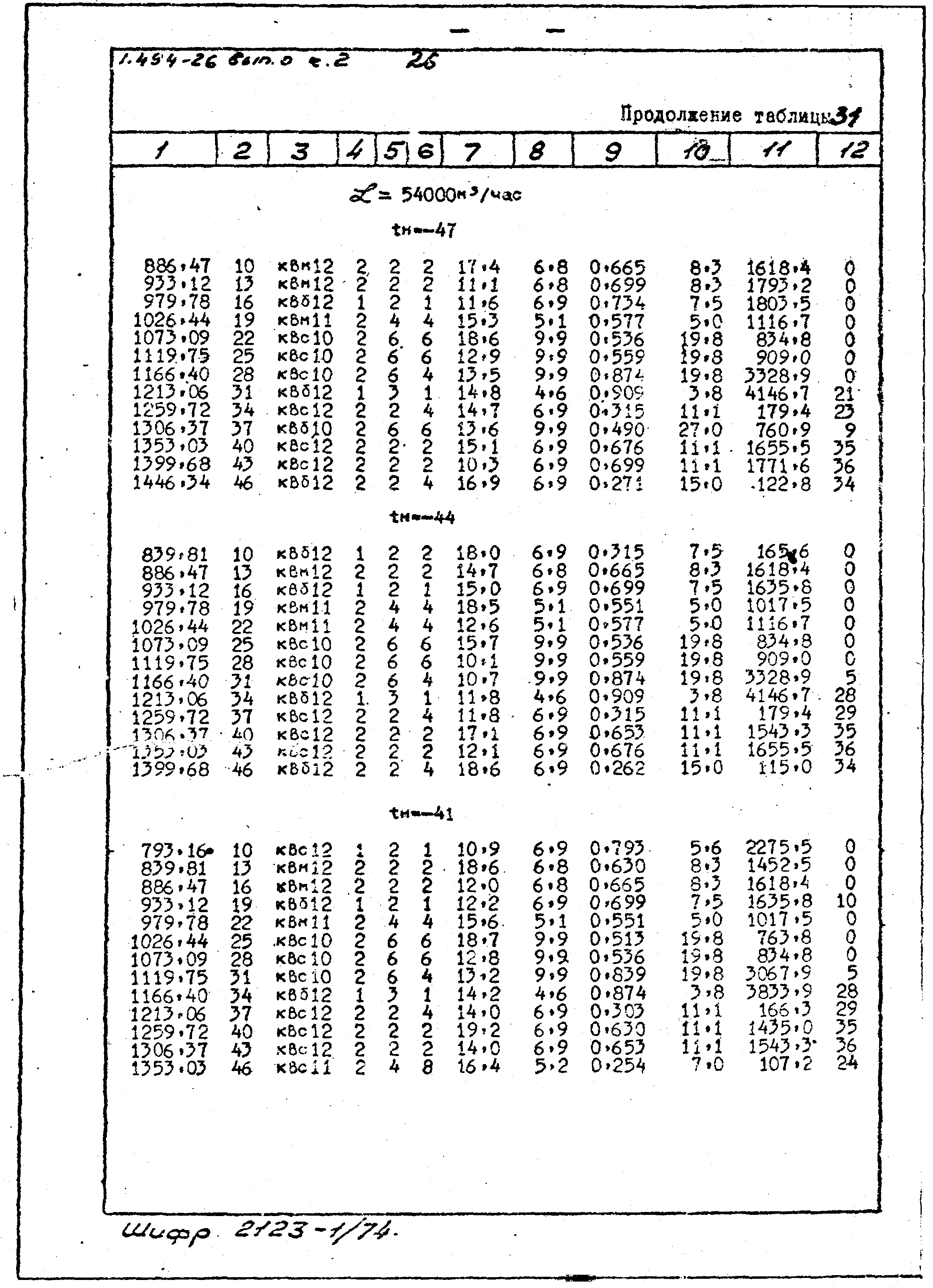 Серия 1.494-26