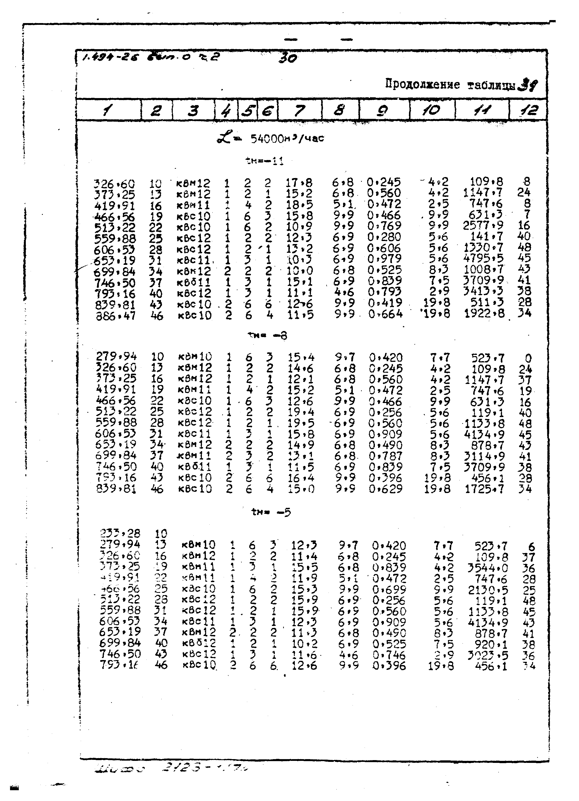 Серия 1.494-26