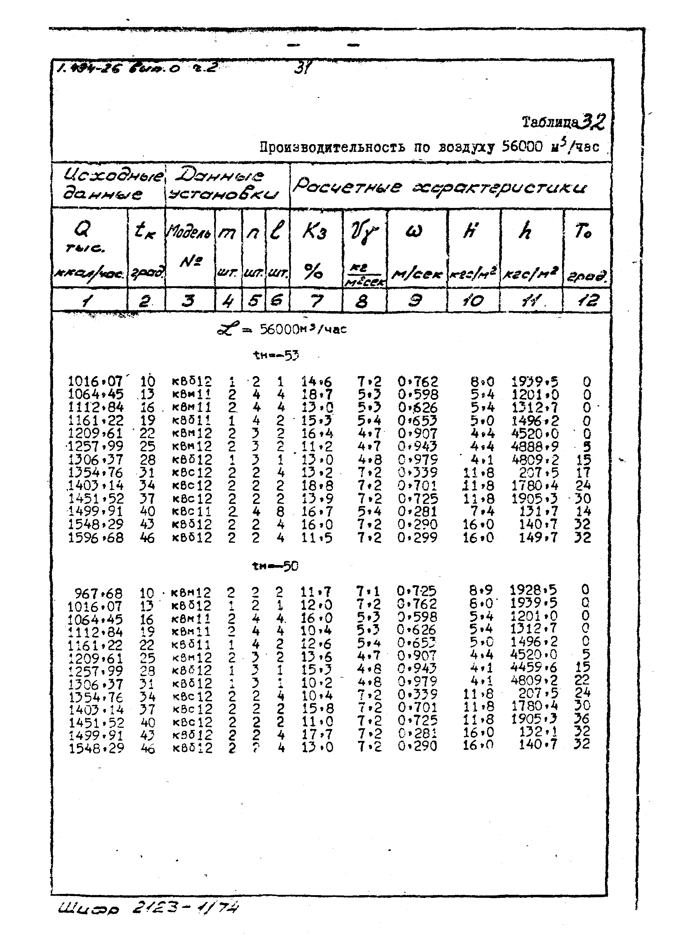 Серия 1.494-26