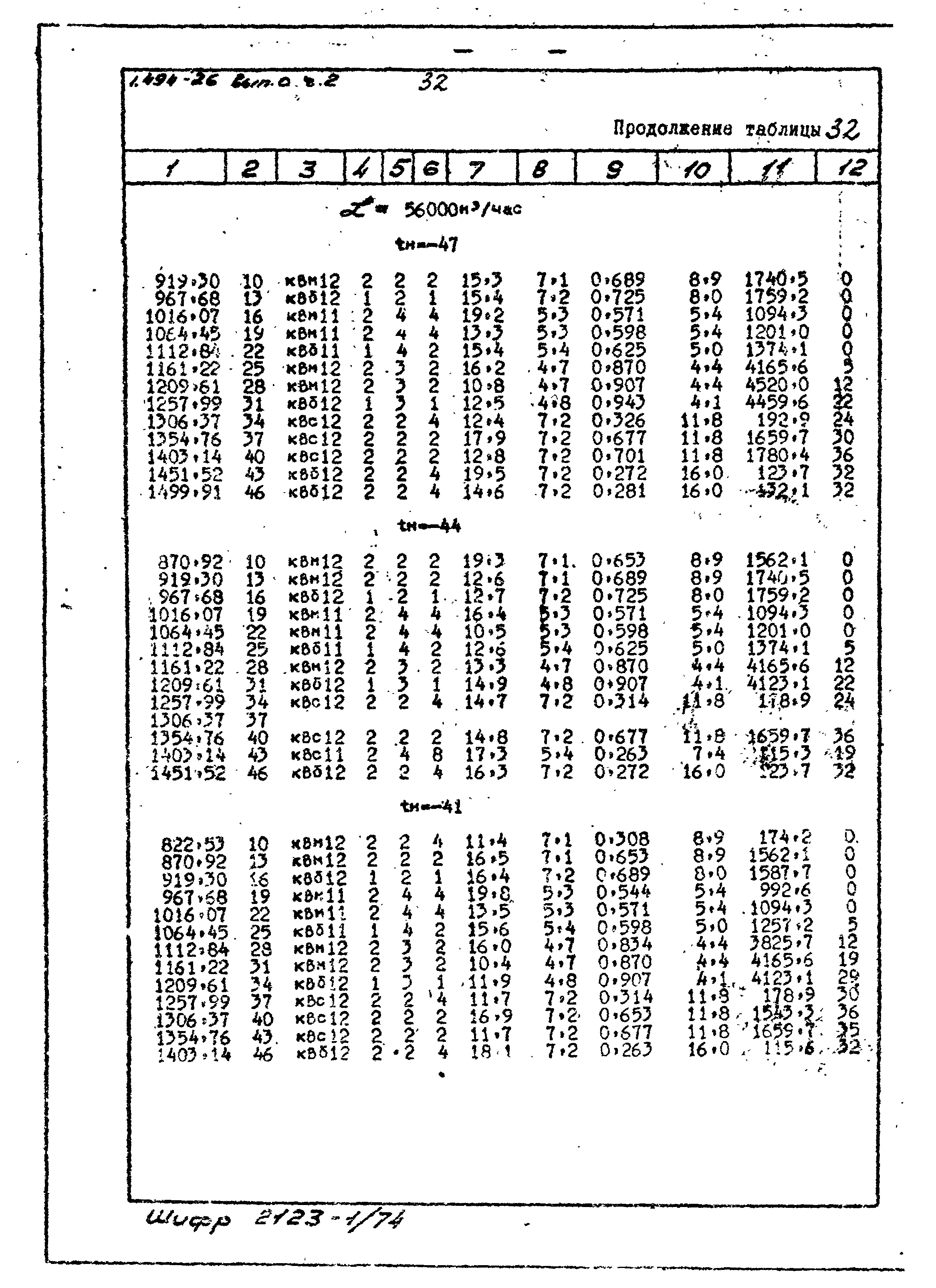 Серия 1.494-26