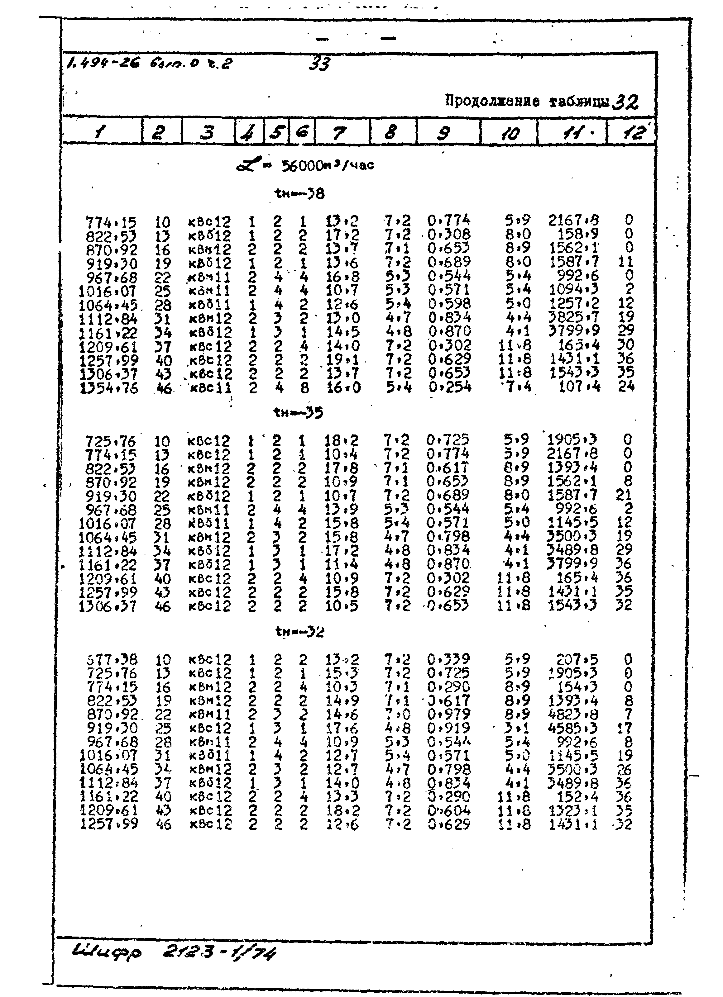 Серия 1.494-26