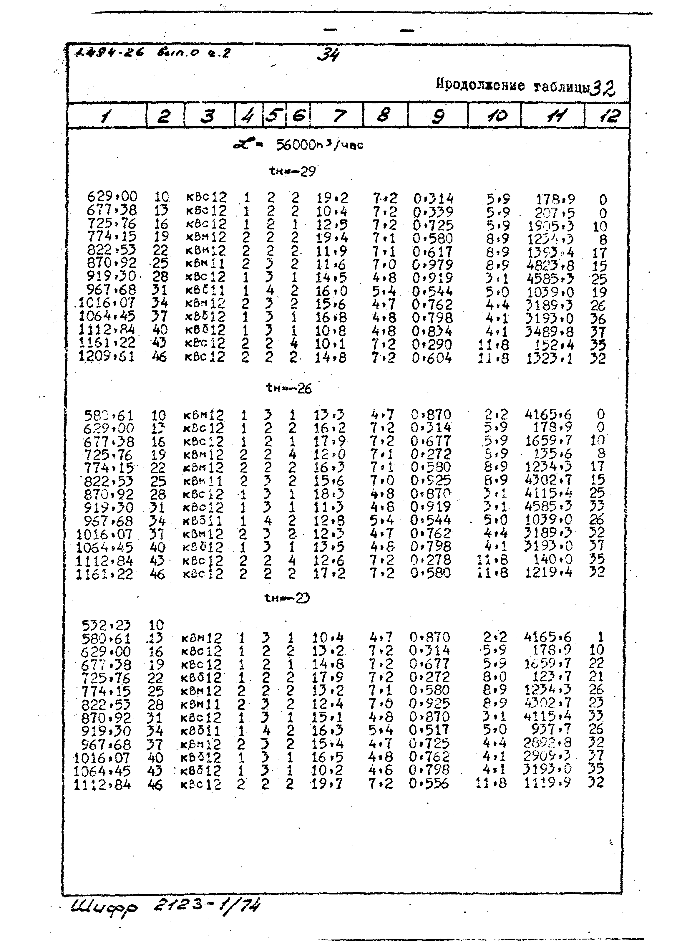 Серия 1.494-26