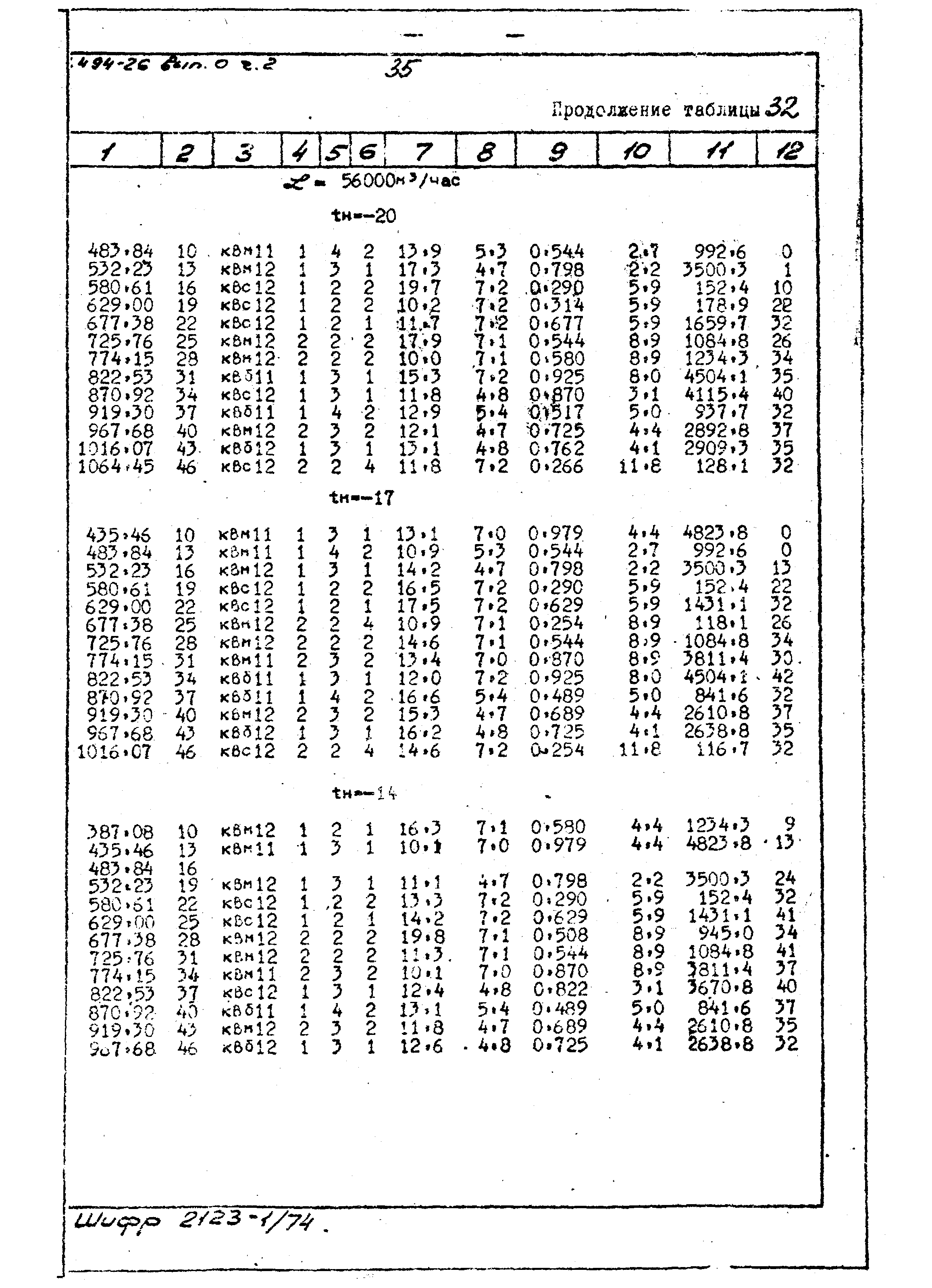 Серия 1.494-26