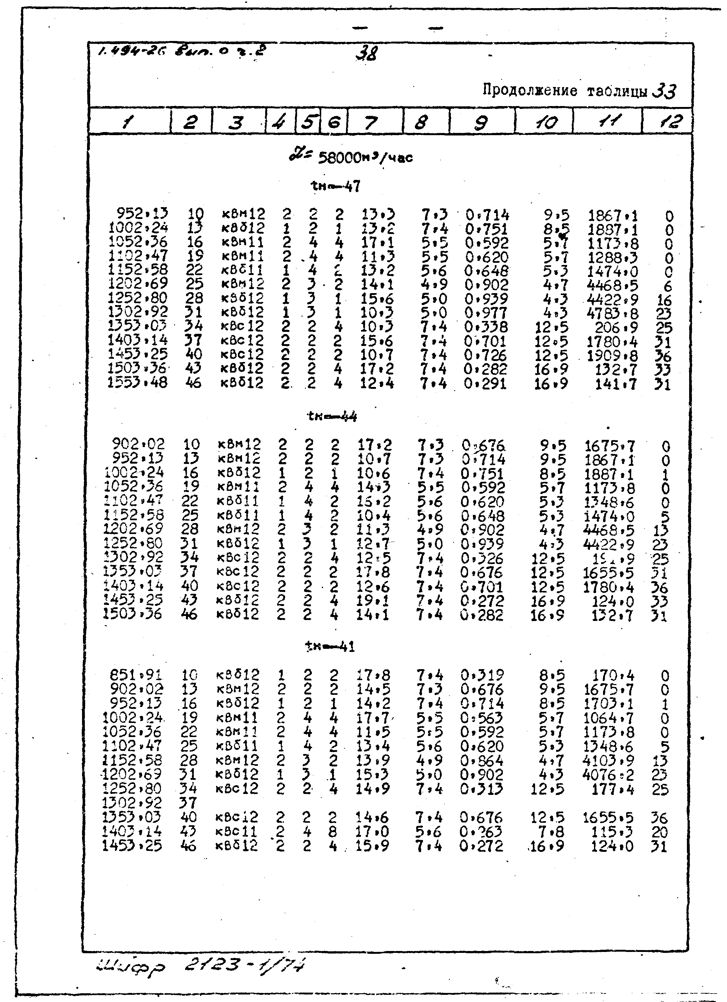 Серия 1.494-26