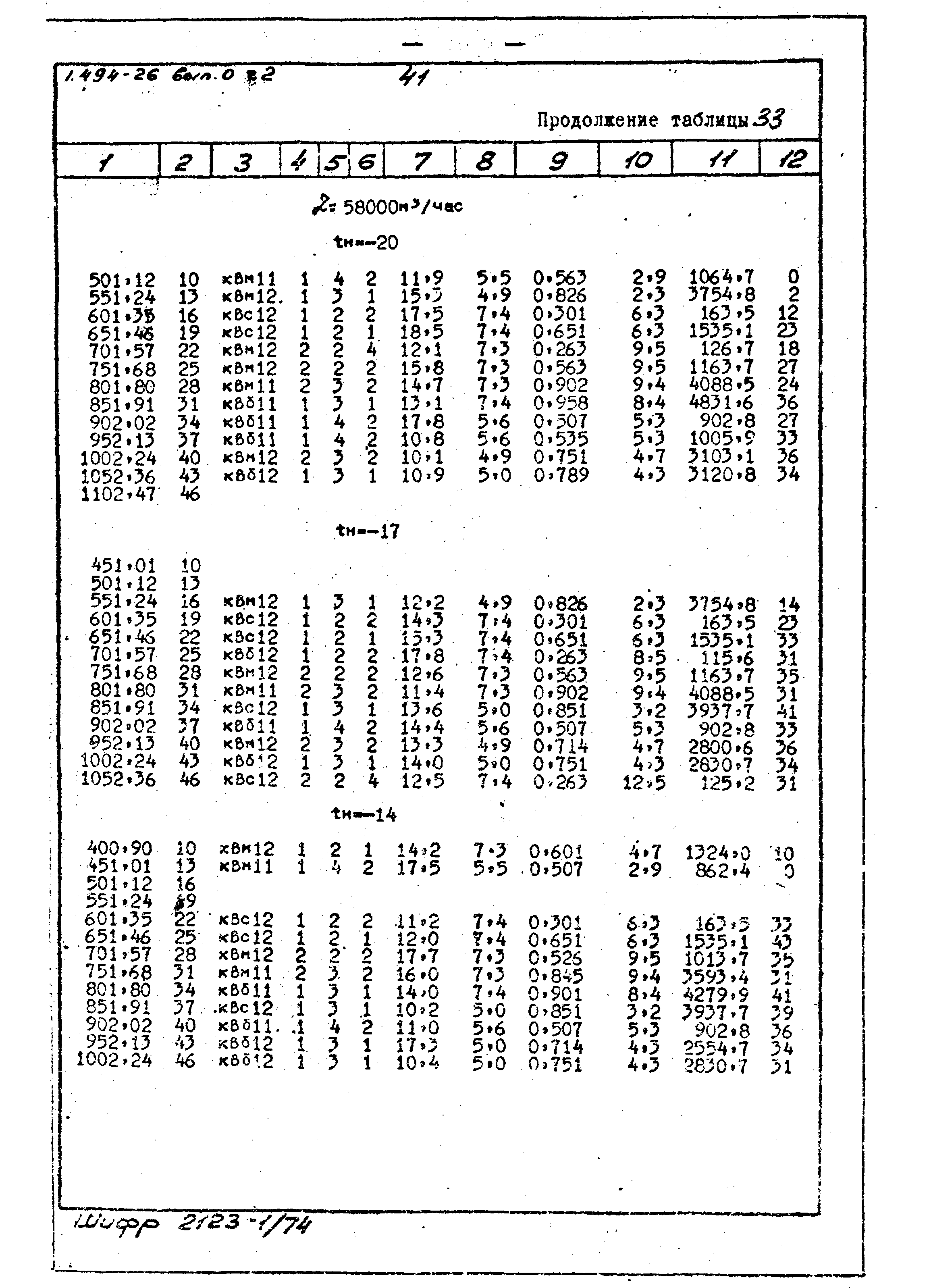 Серия 1.494-26