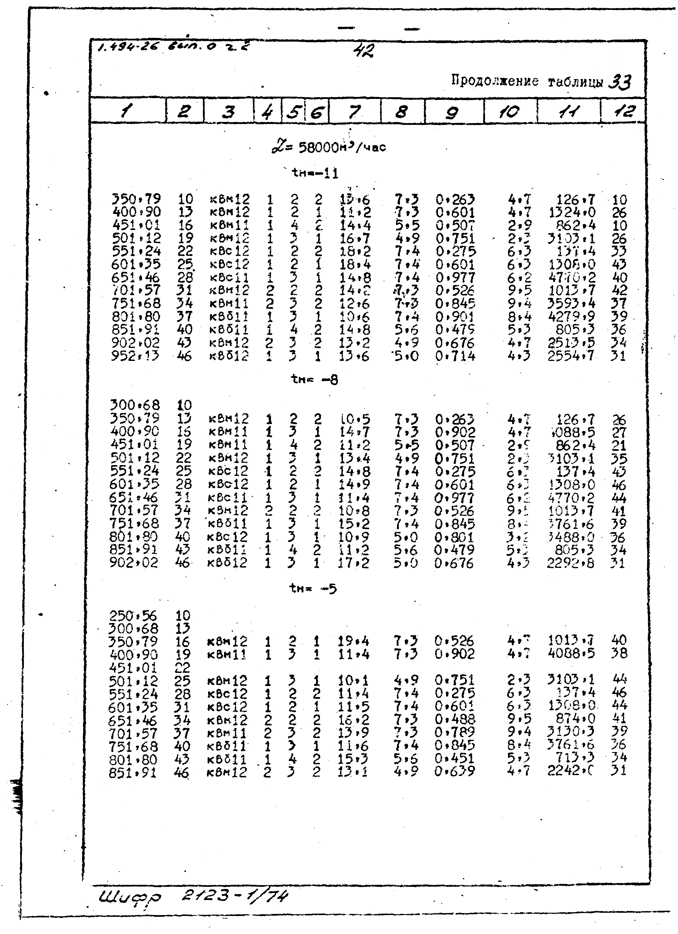 Серия 1.494-26