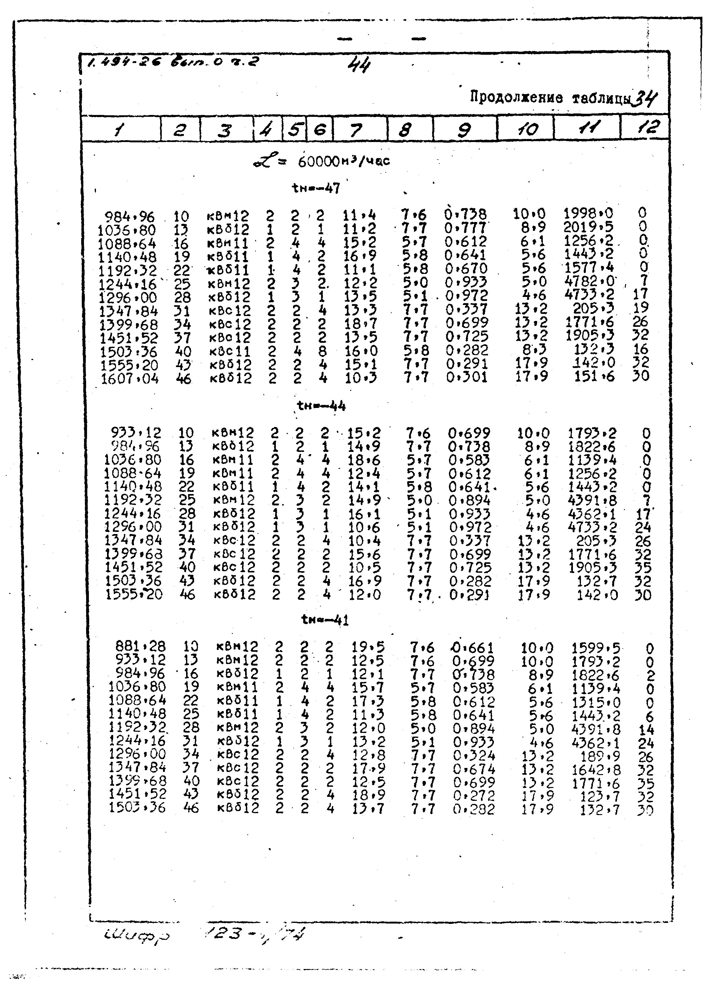 Серия 1.494-26