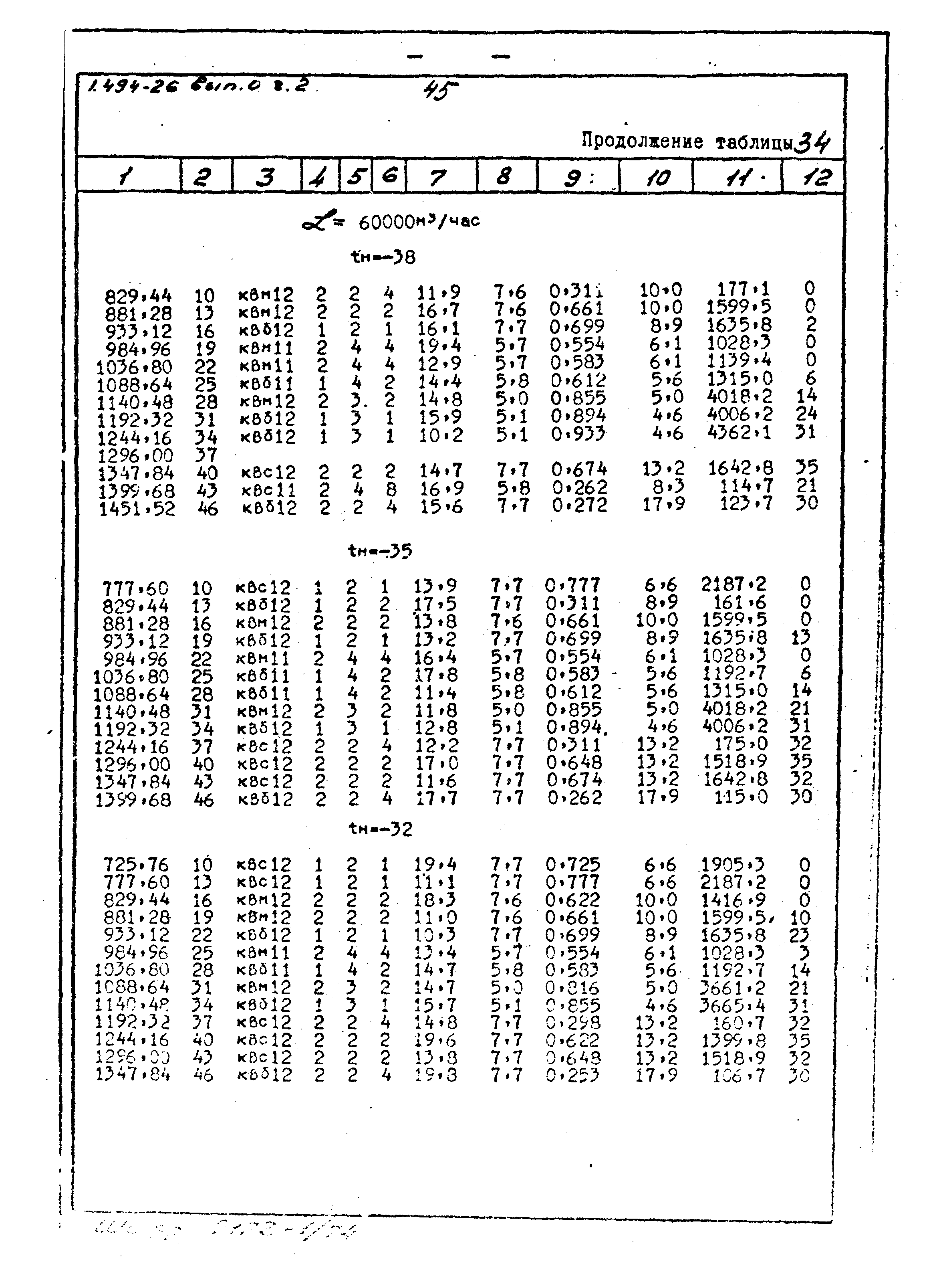 Серия 1.494-26