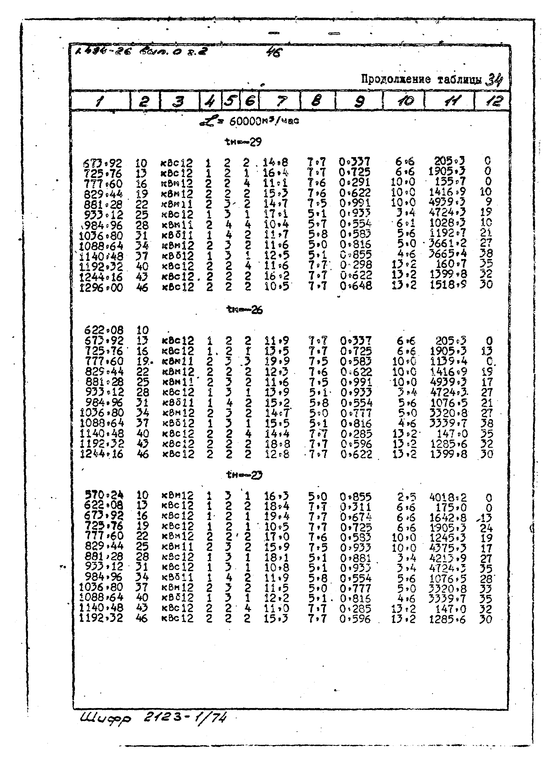 Серия 1.494-26