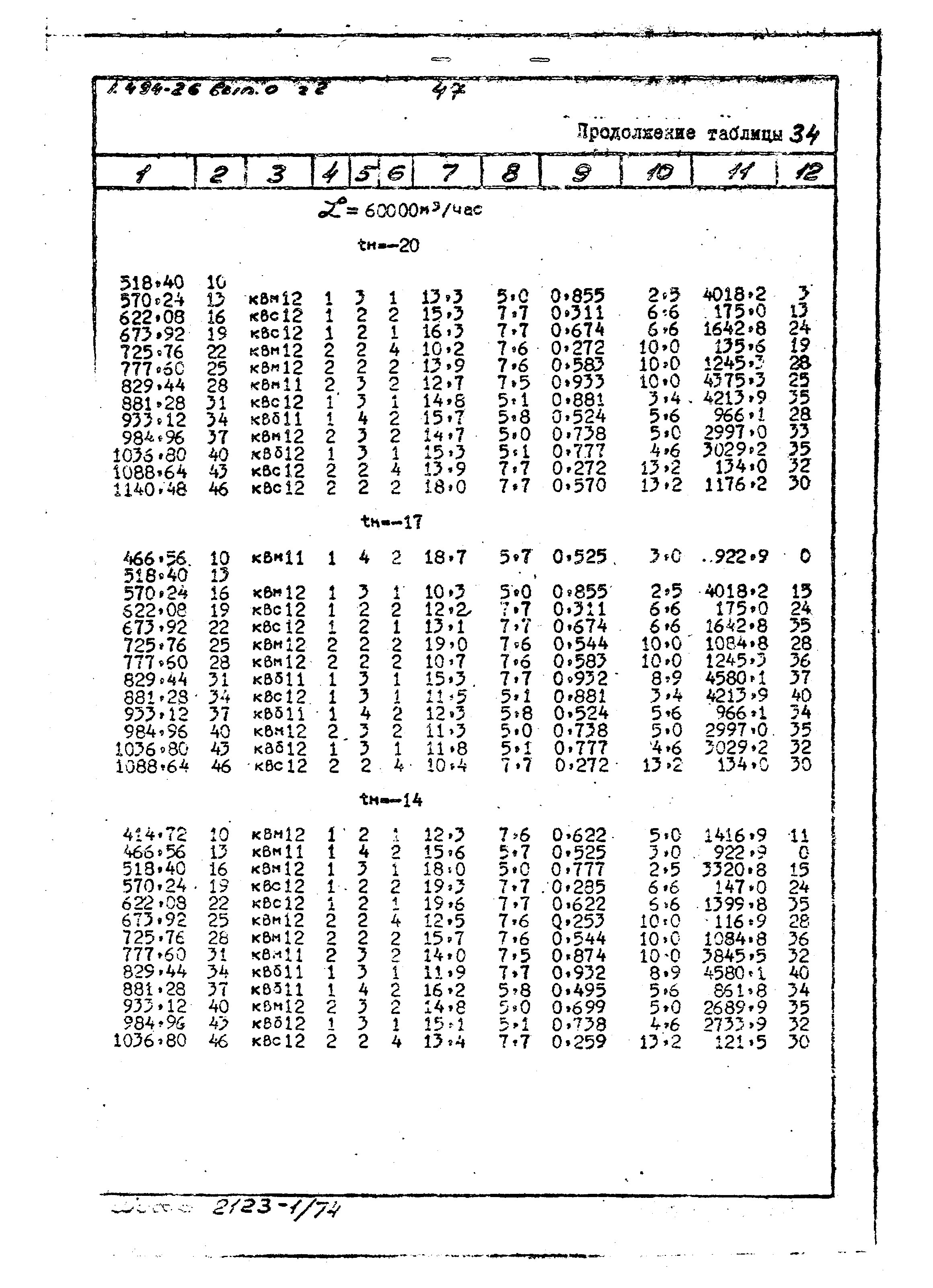 Серия 1.494-26