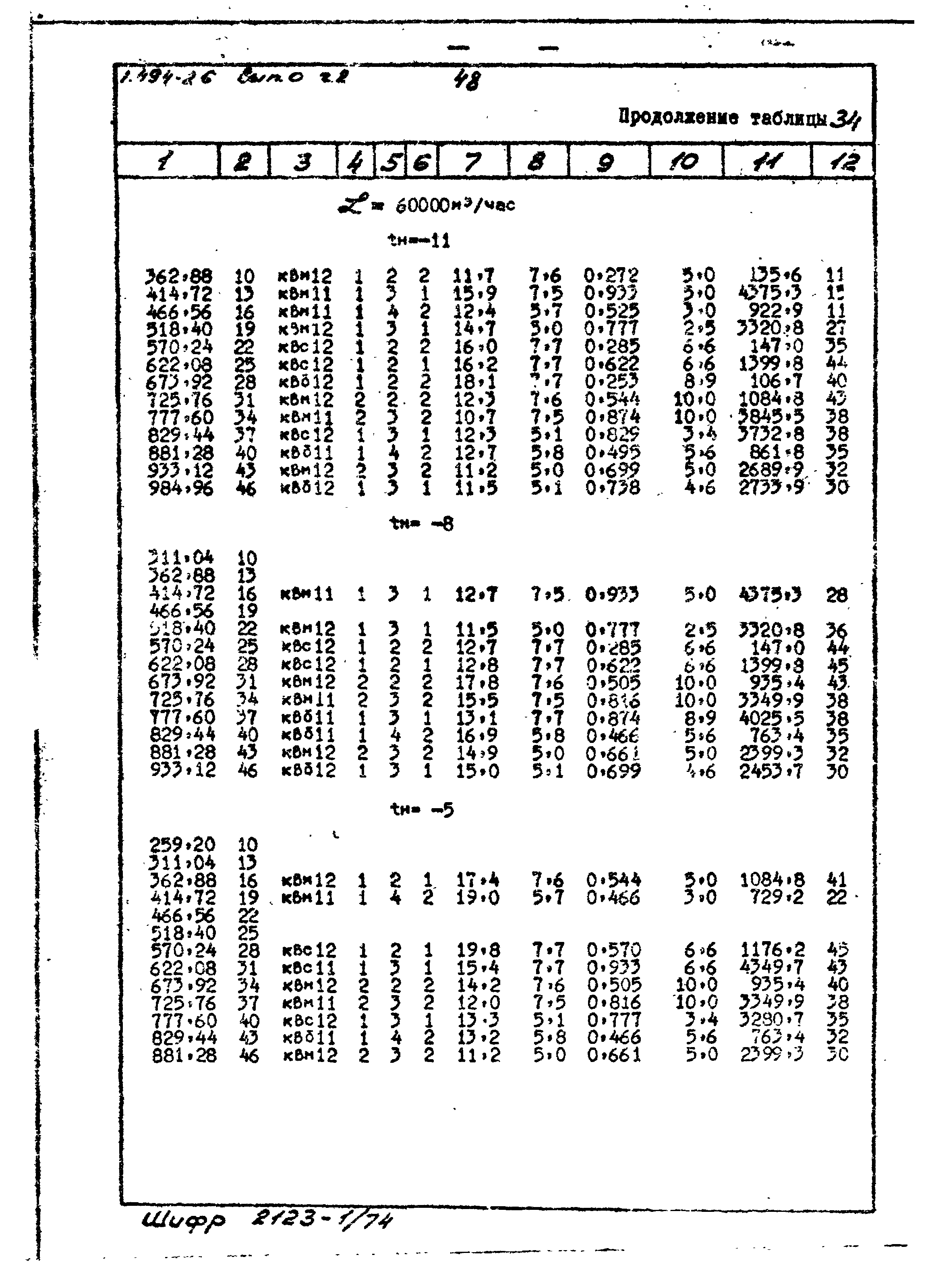 Серия 1.494-26