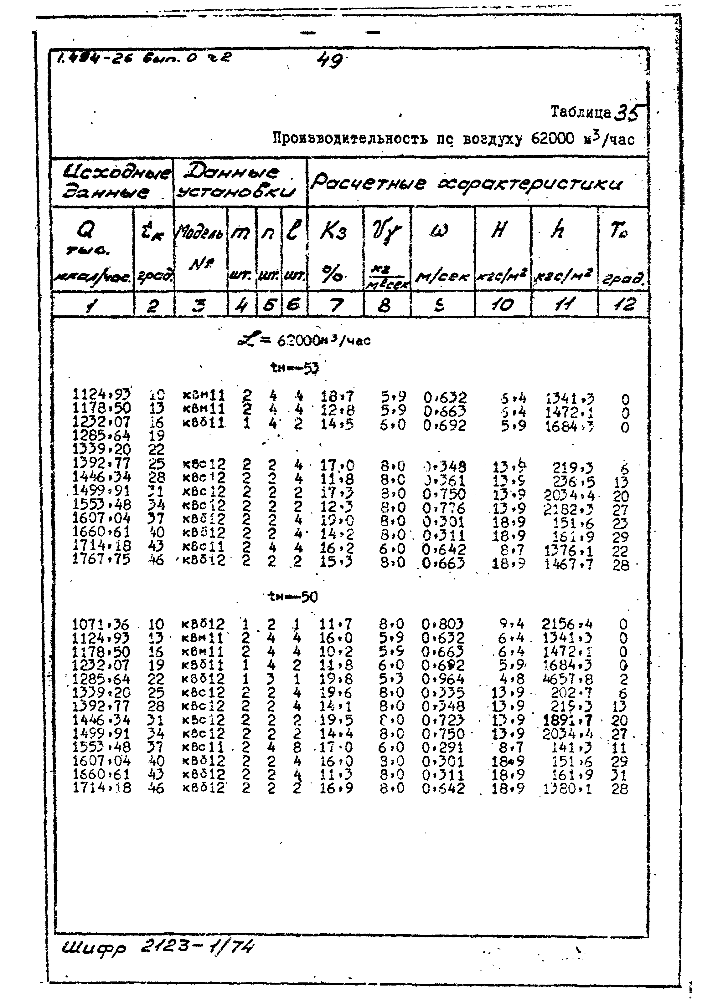 Серия 1.494-26