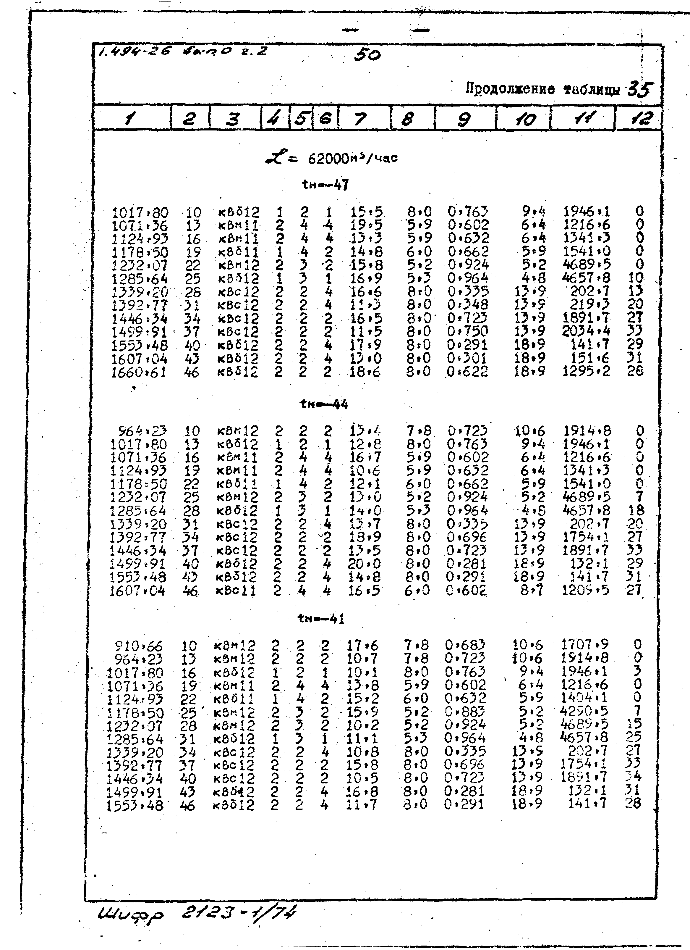 Серия 1.494-26