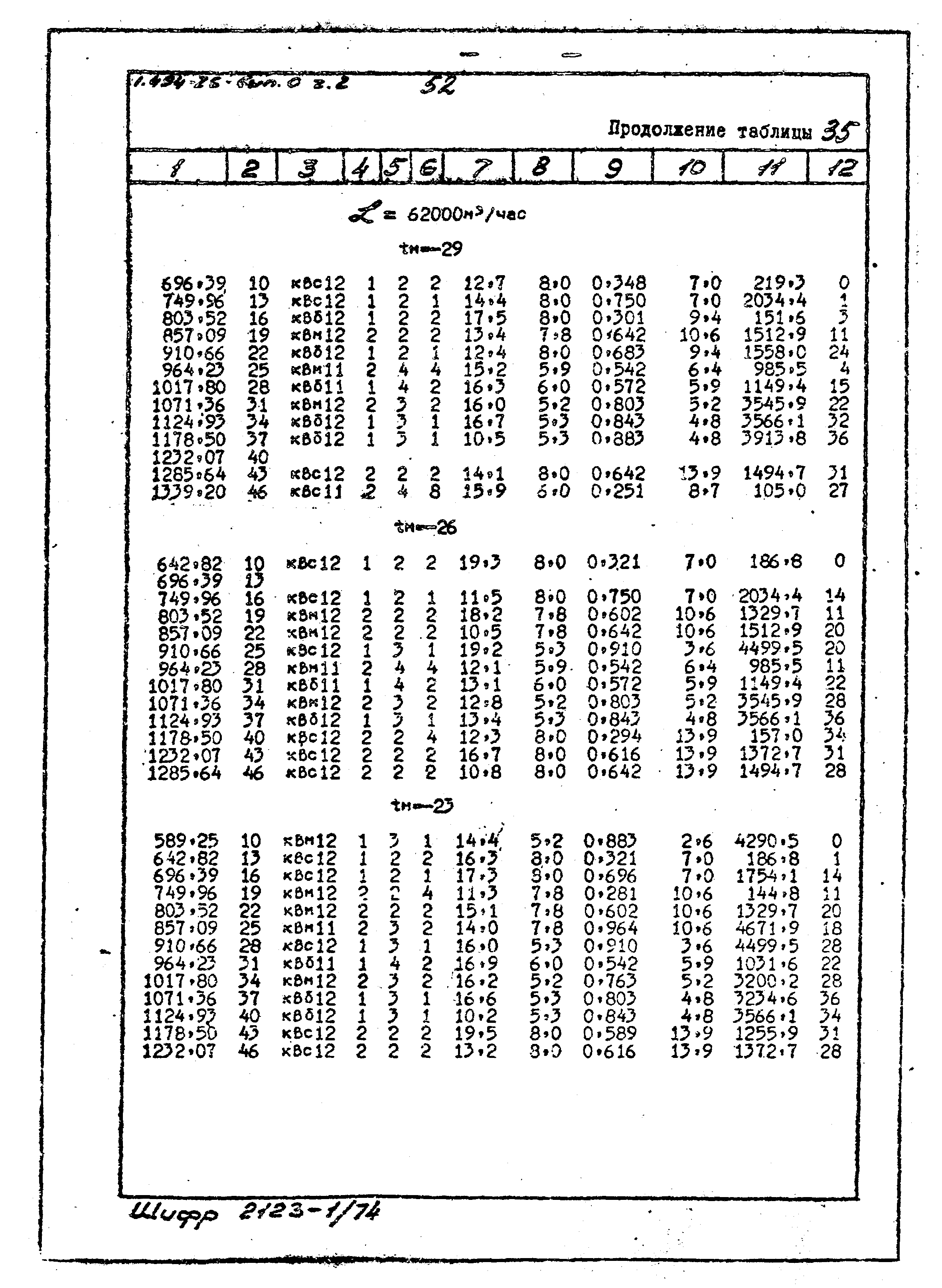 Серия 1.494-26