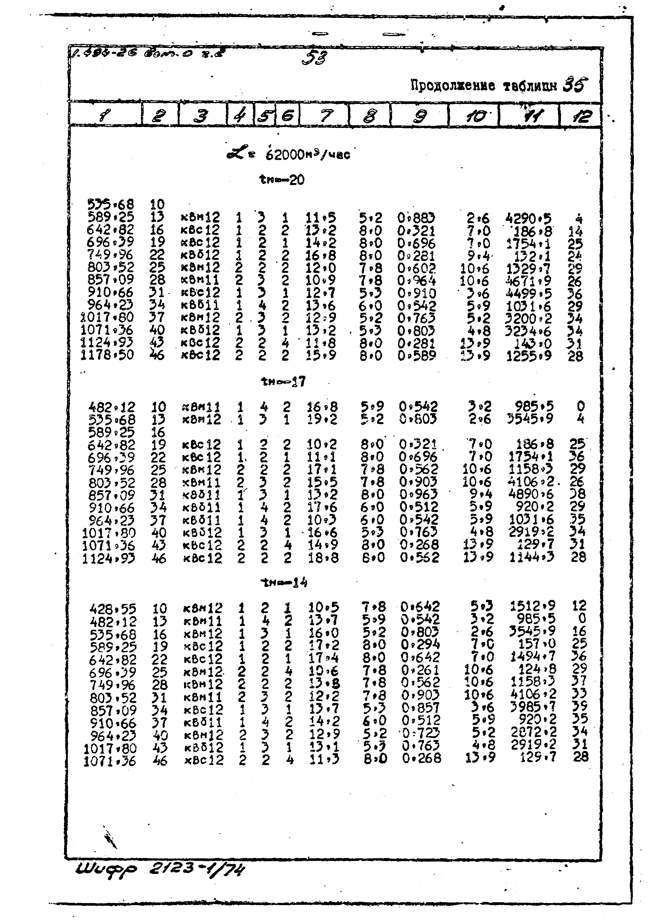 Серия 1.494-26