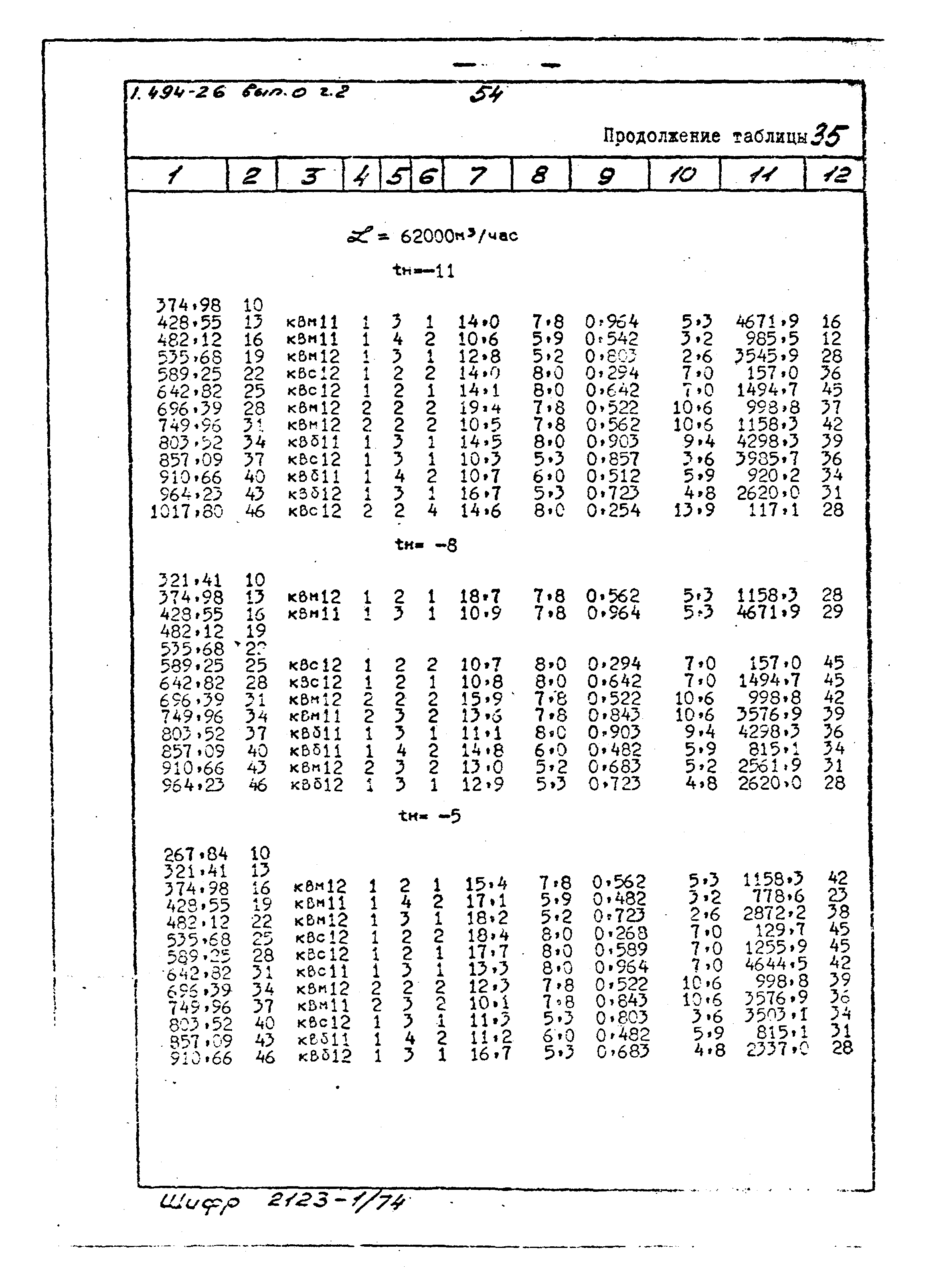 Серия 1.494-26