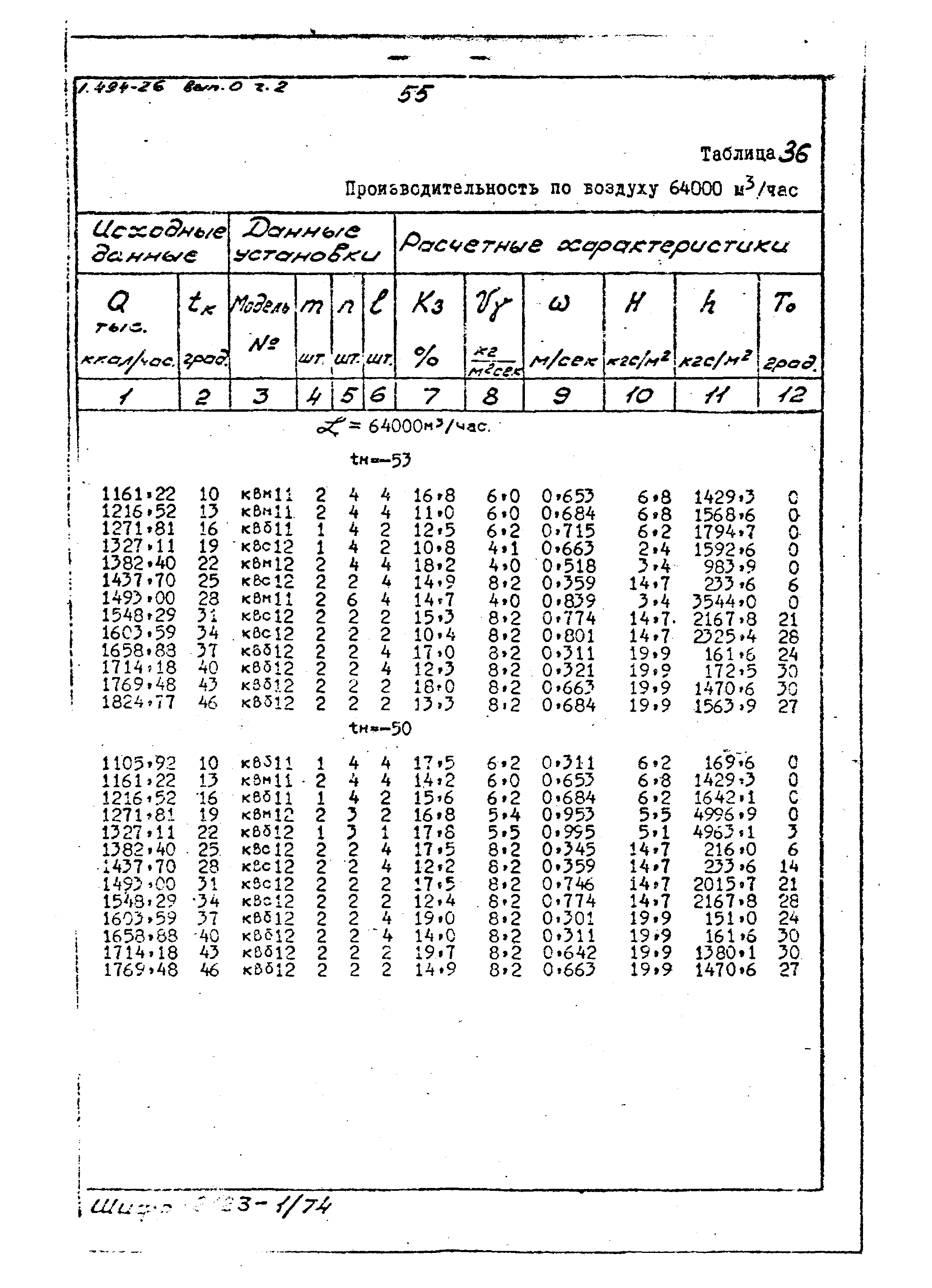 Серия 1.494-26