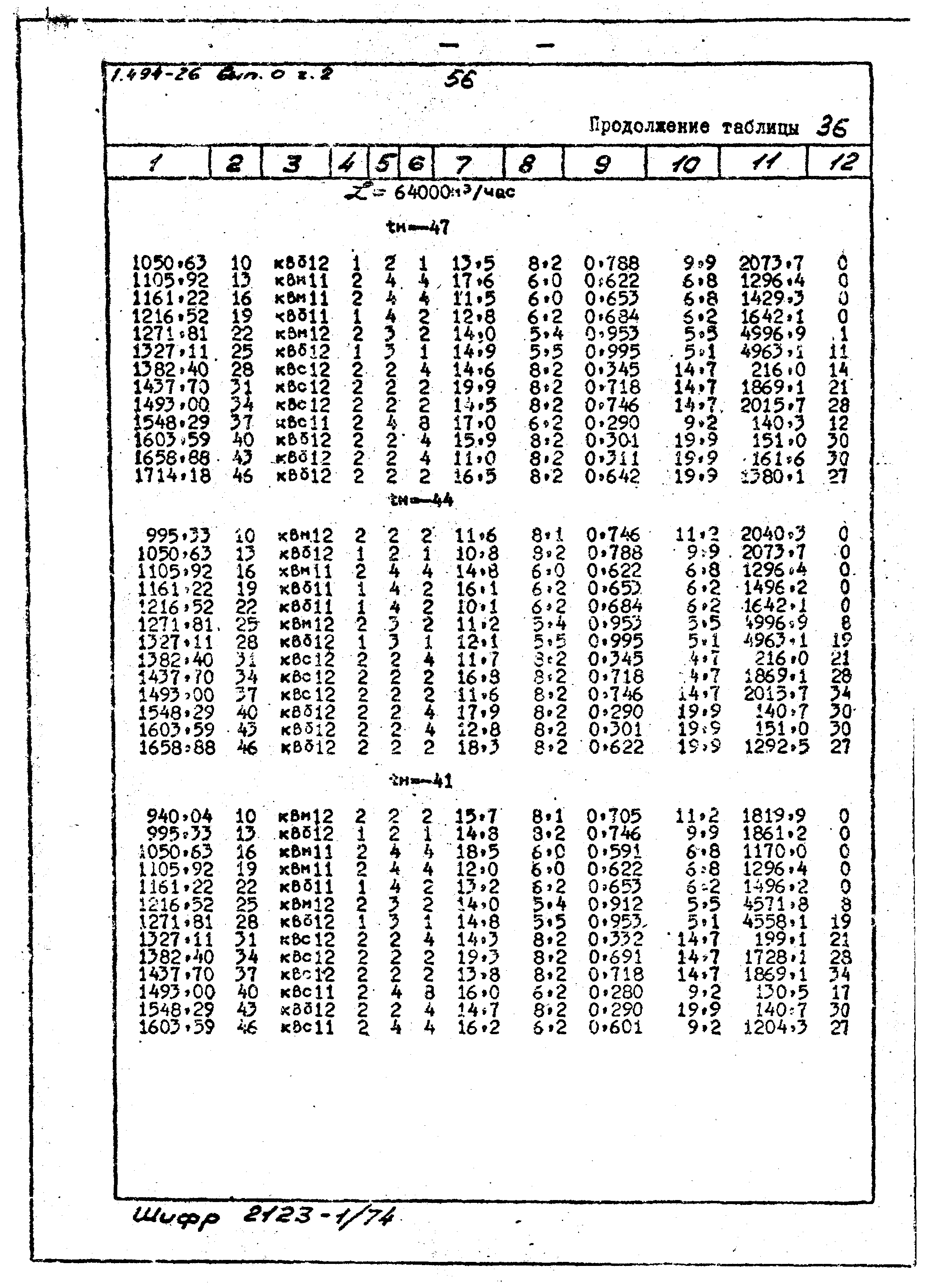 Серия 1.494-26