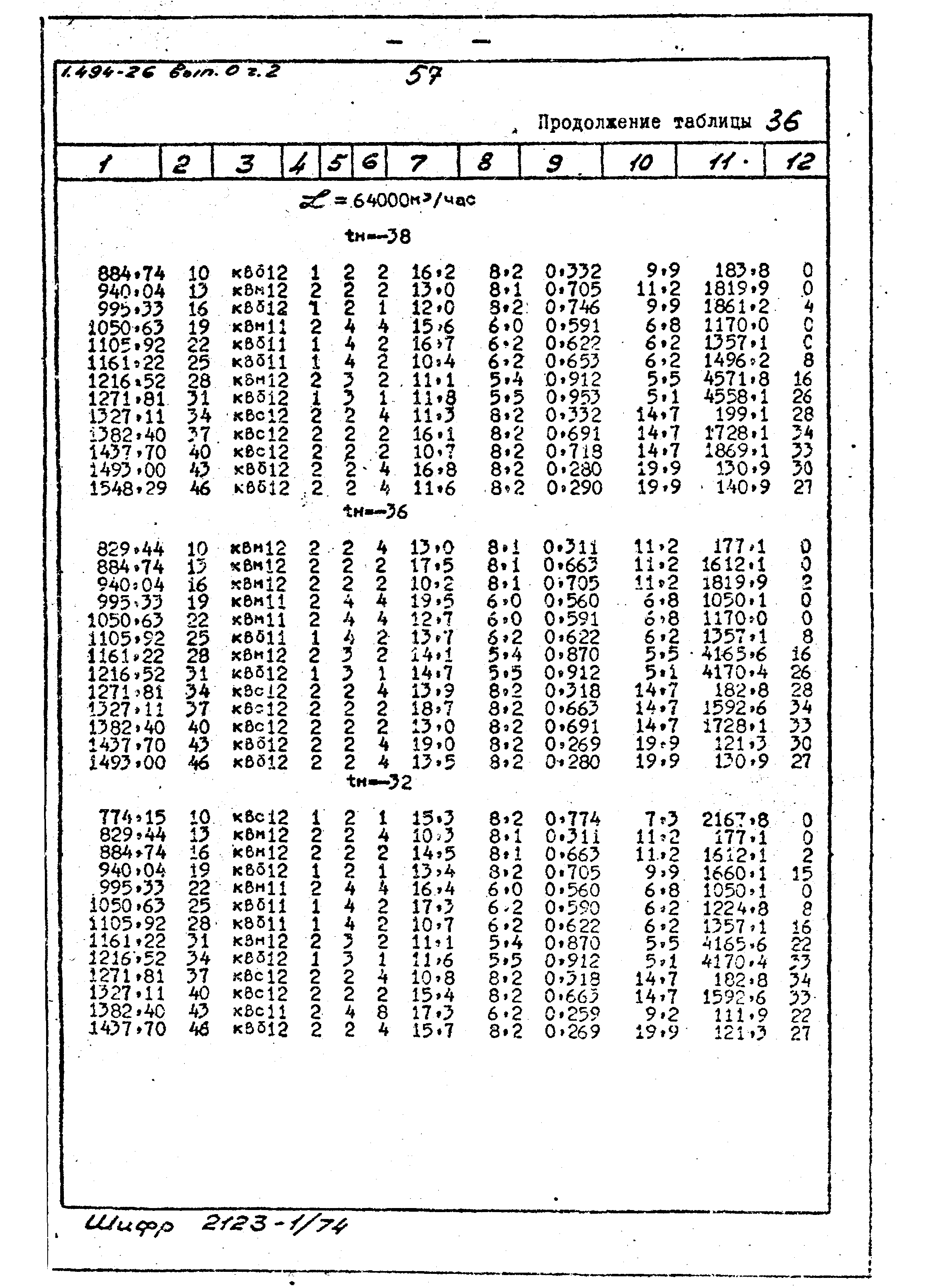 Серия 1.494-26