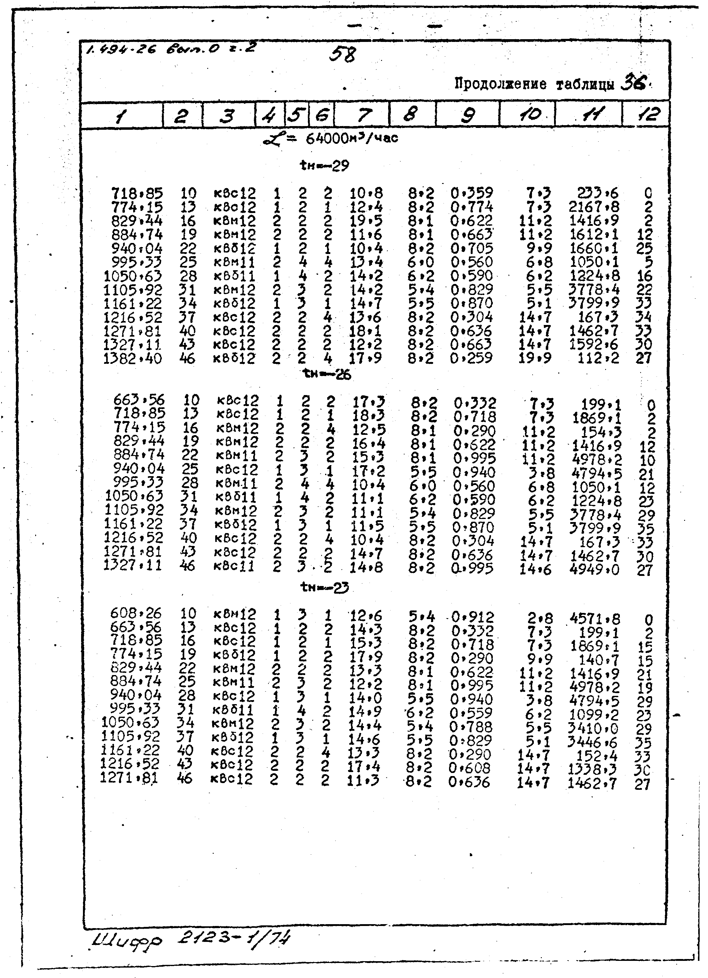 Серия 1.494-26