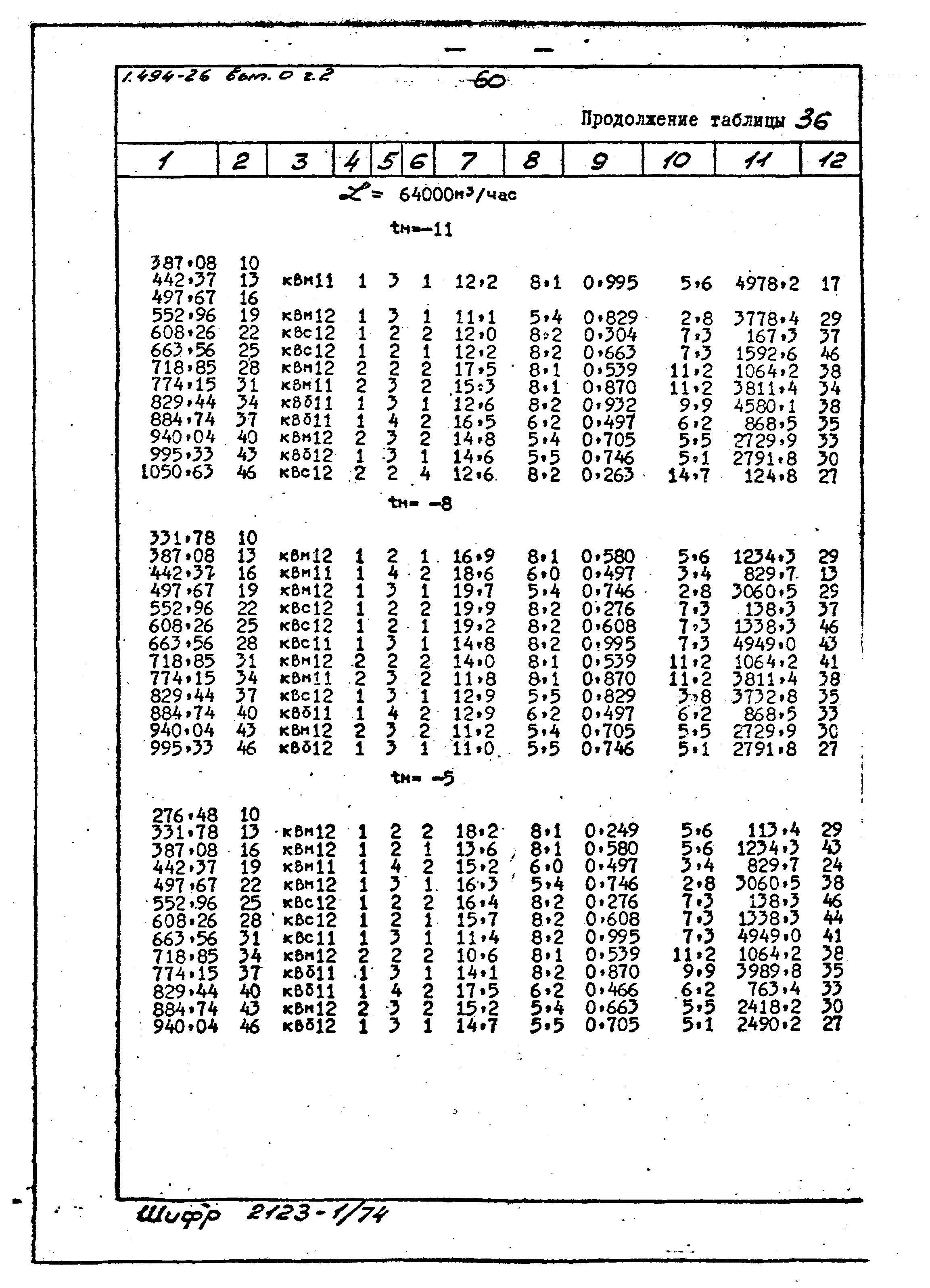 Серия 1.494-26