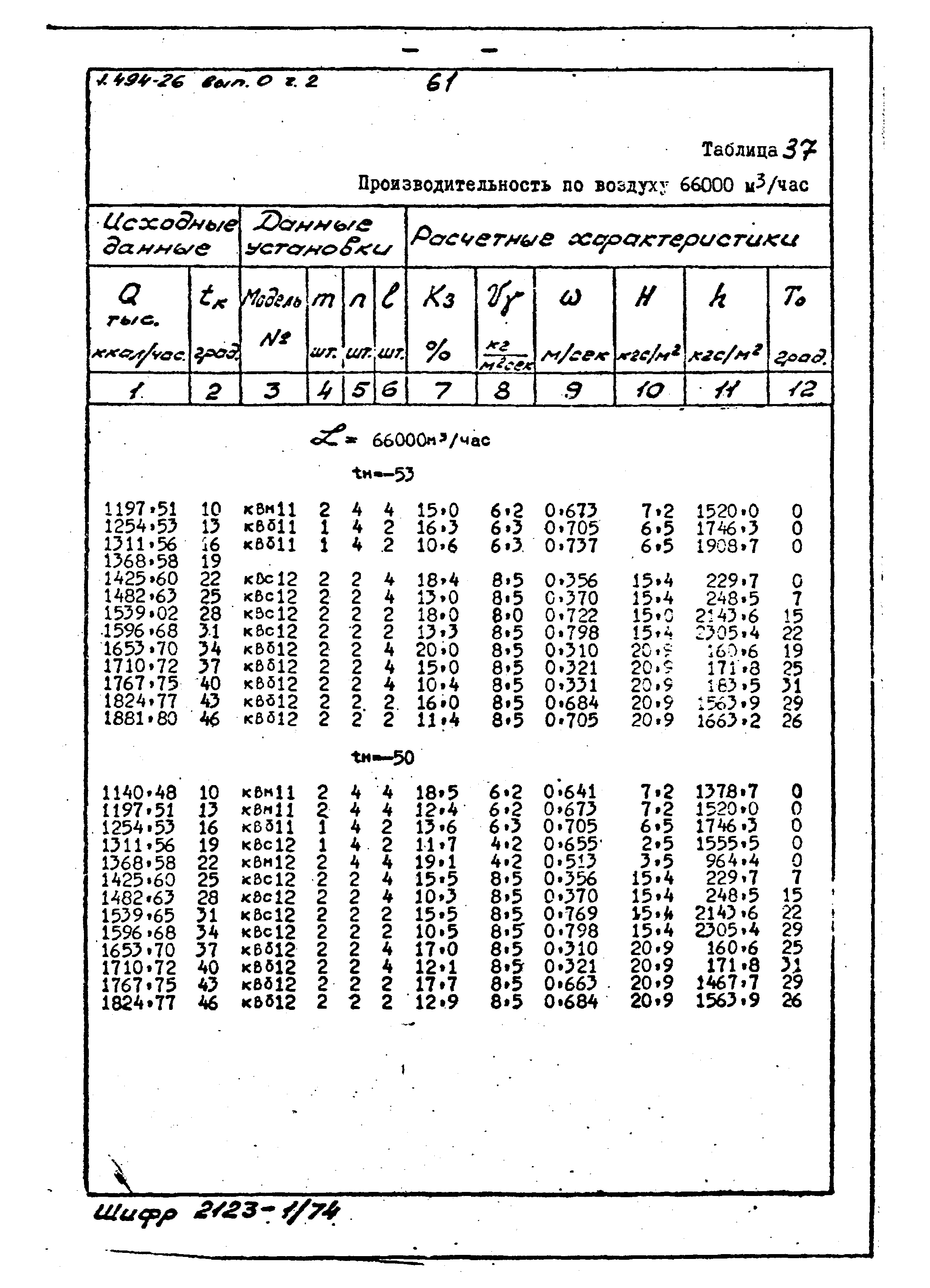 Серия 1.494-26