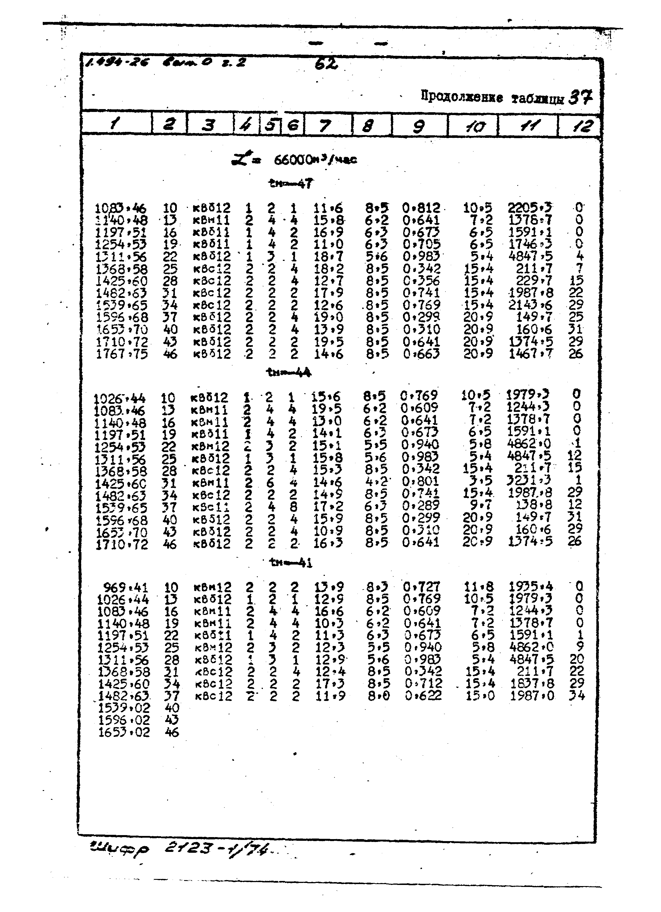 Серия 1.494-26