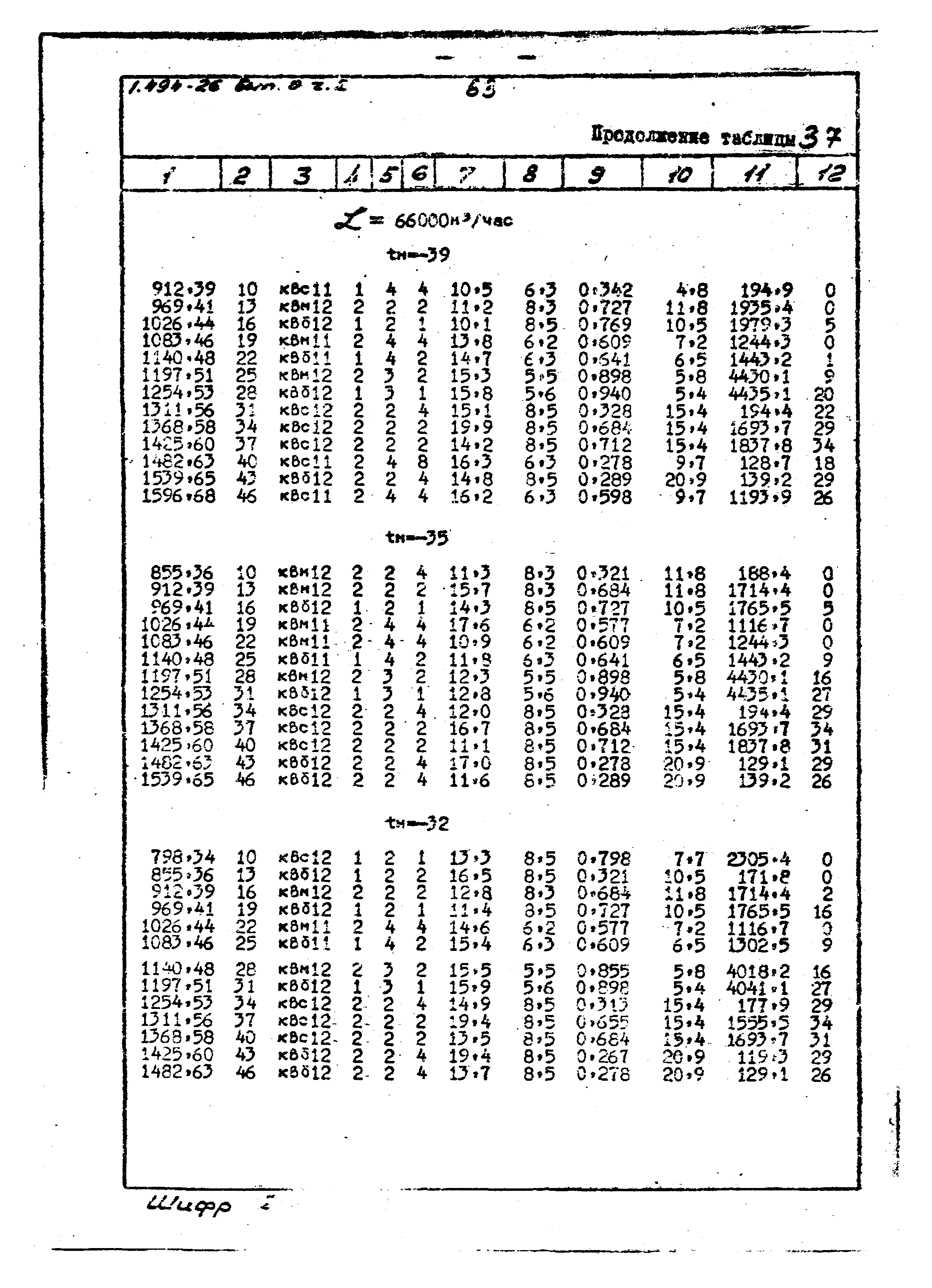 Серия 1.494-26