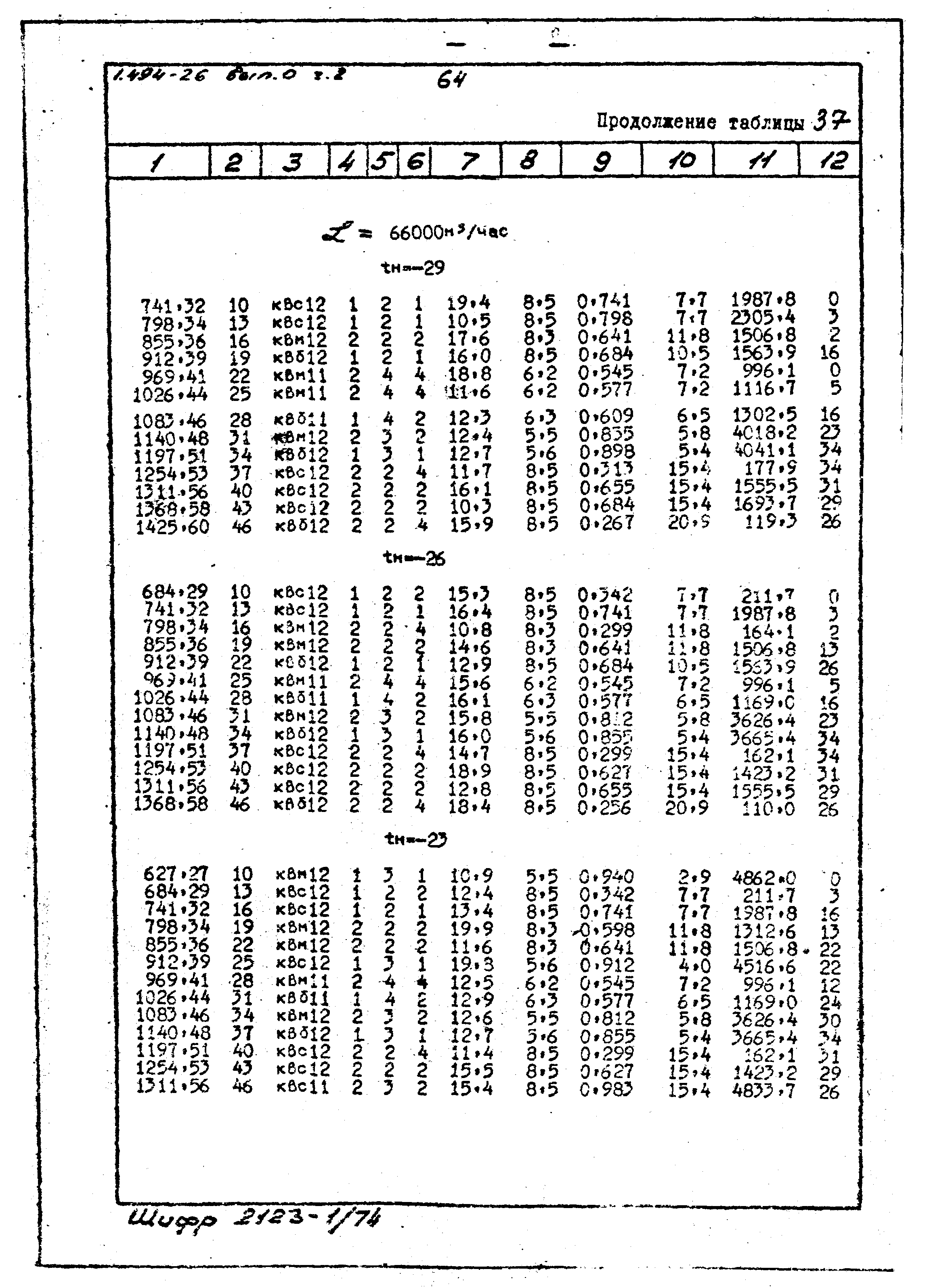 Серия 1.494-26