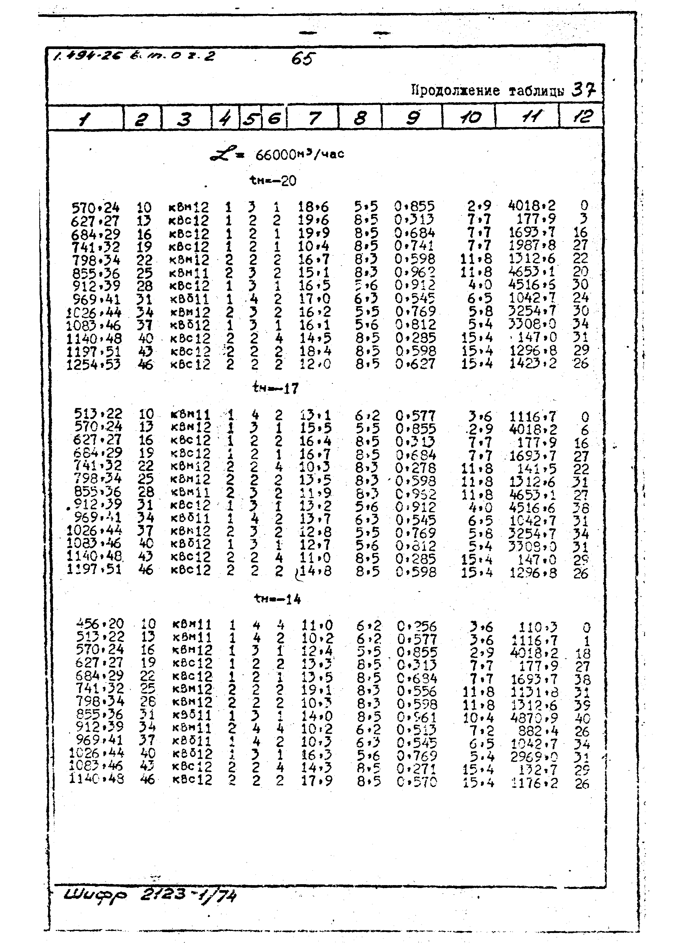 Серия 1.494-26