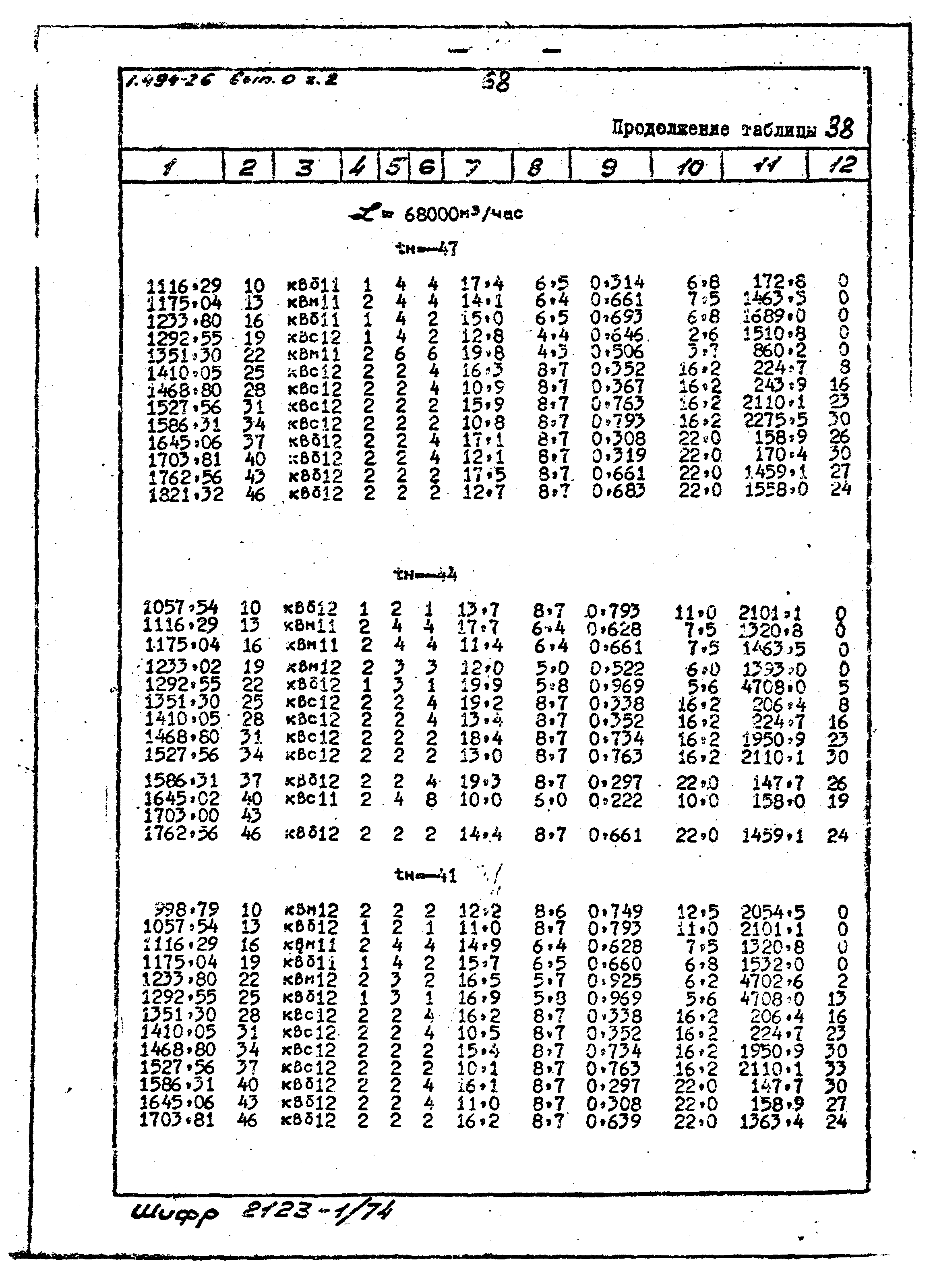 Серия 1.494-26