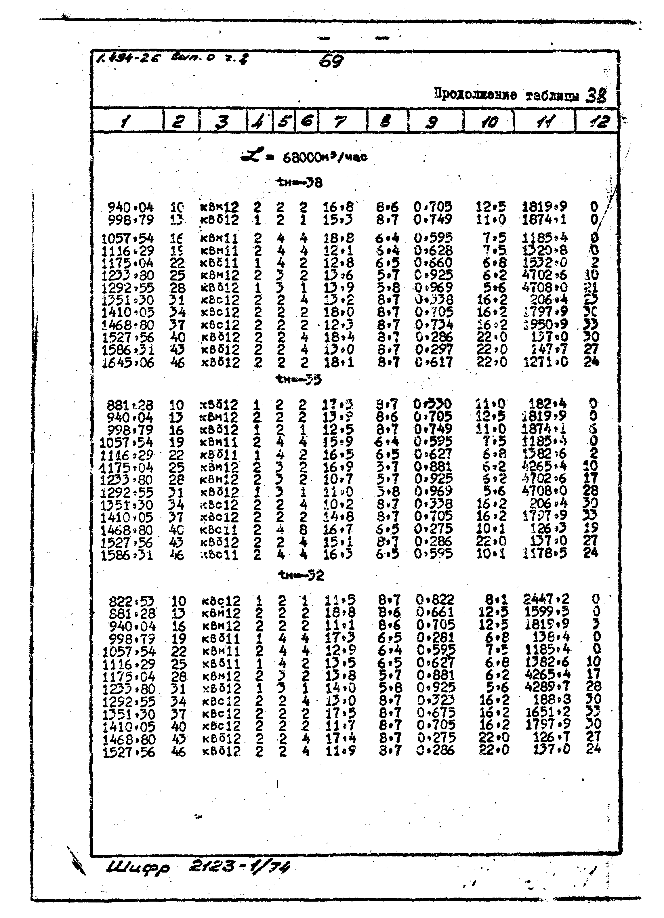 Серия 1.494-26