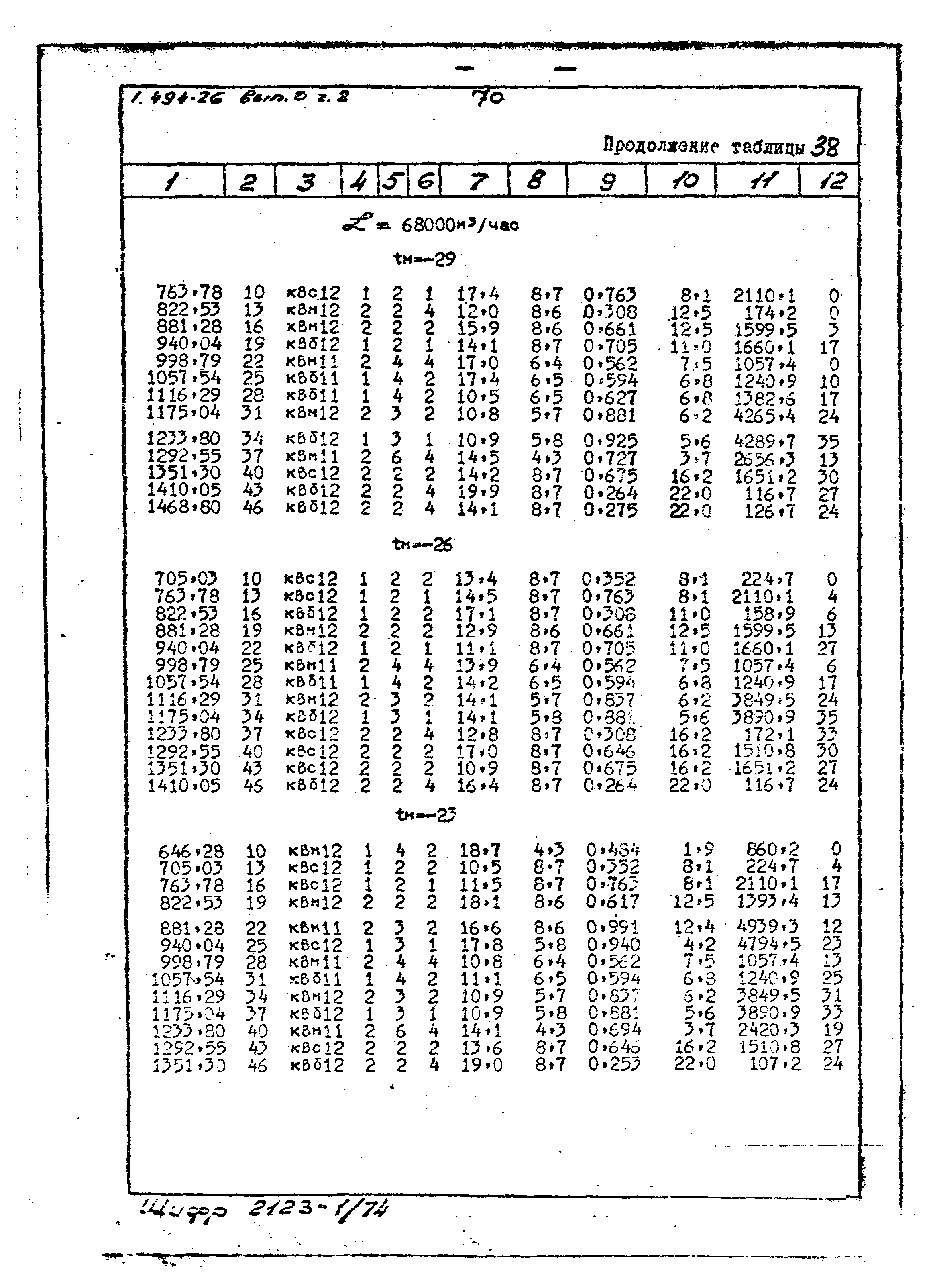 Серия 1.494-26