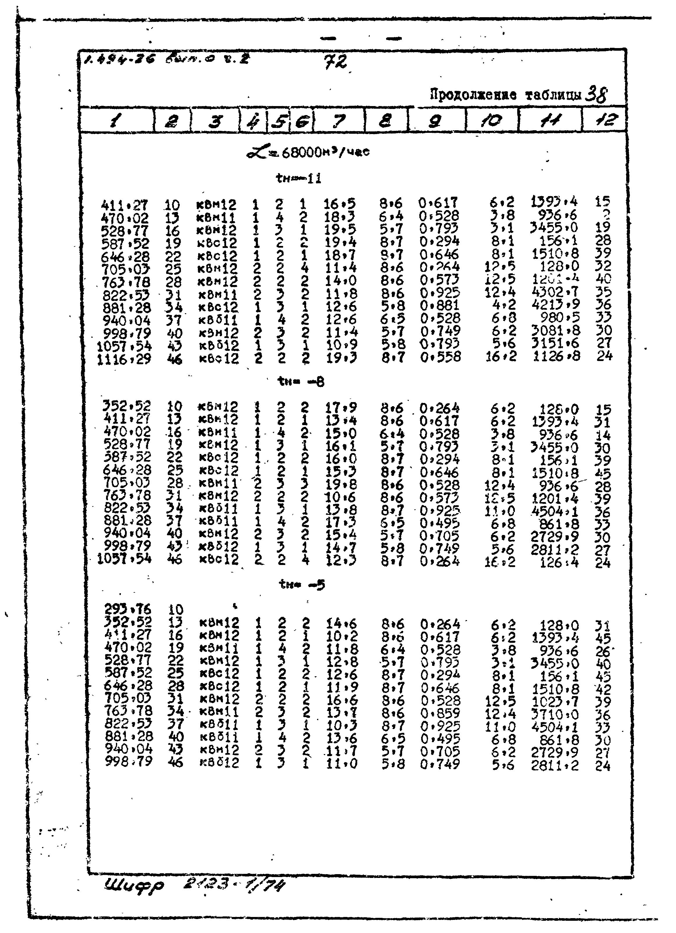 Серия 1.494-26