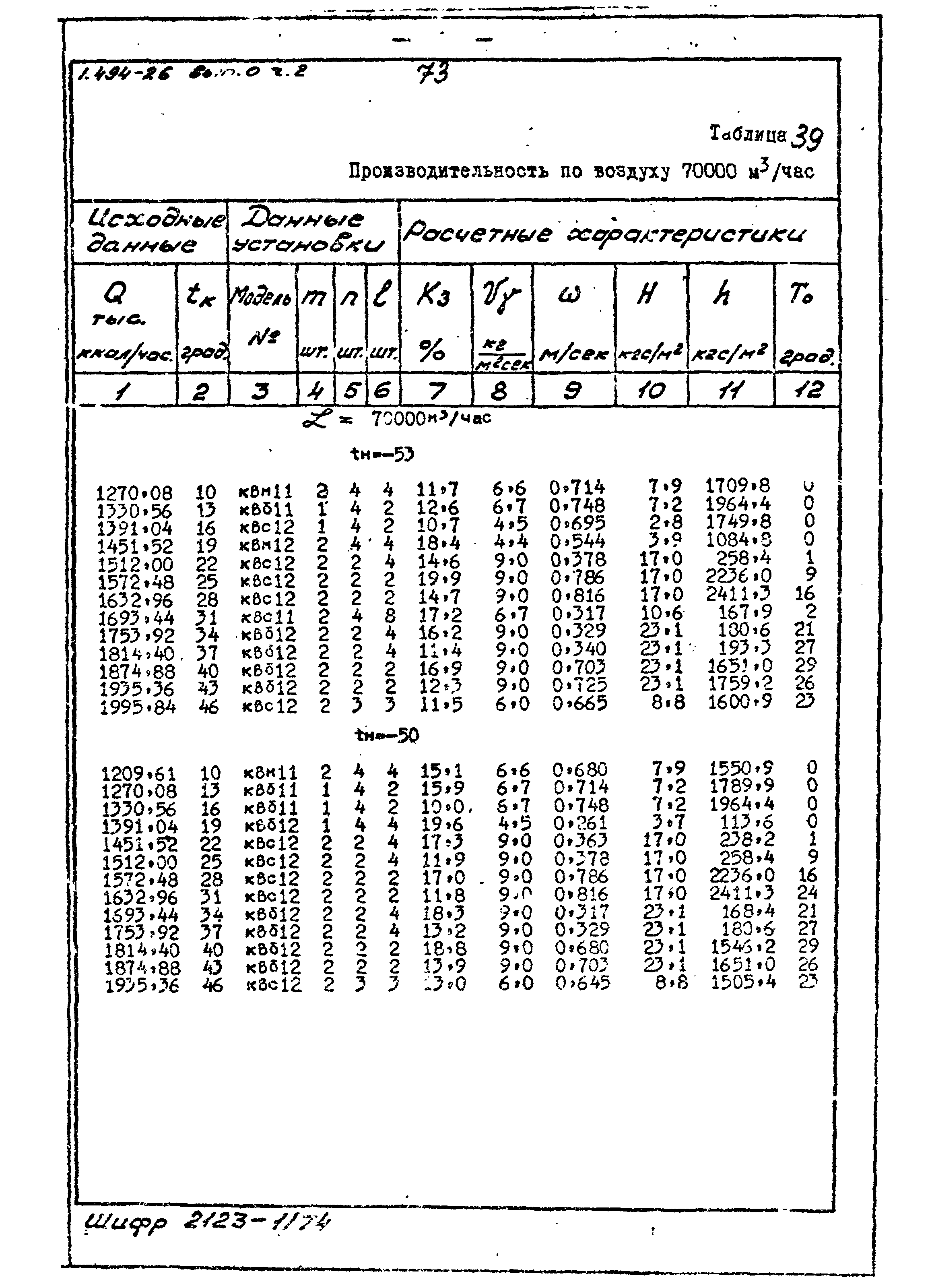 Серия 1.494-26