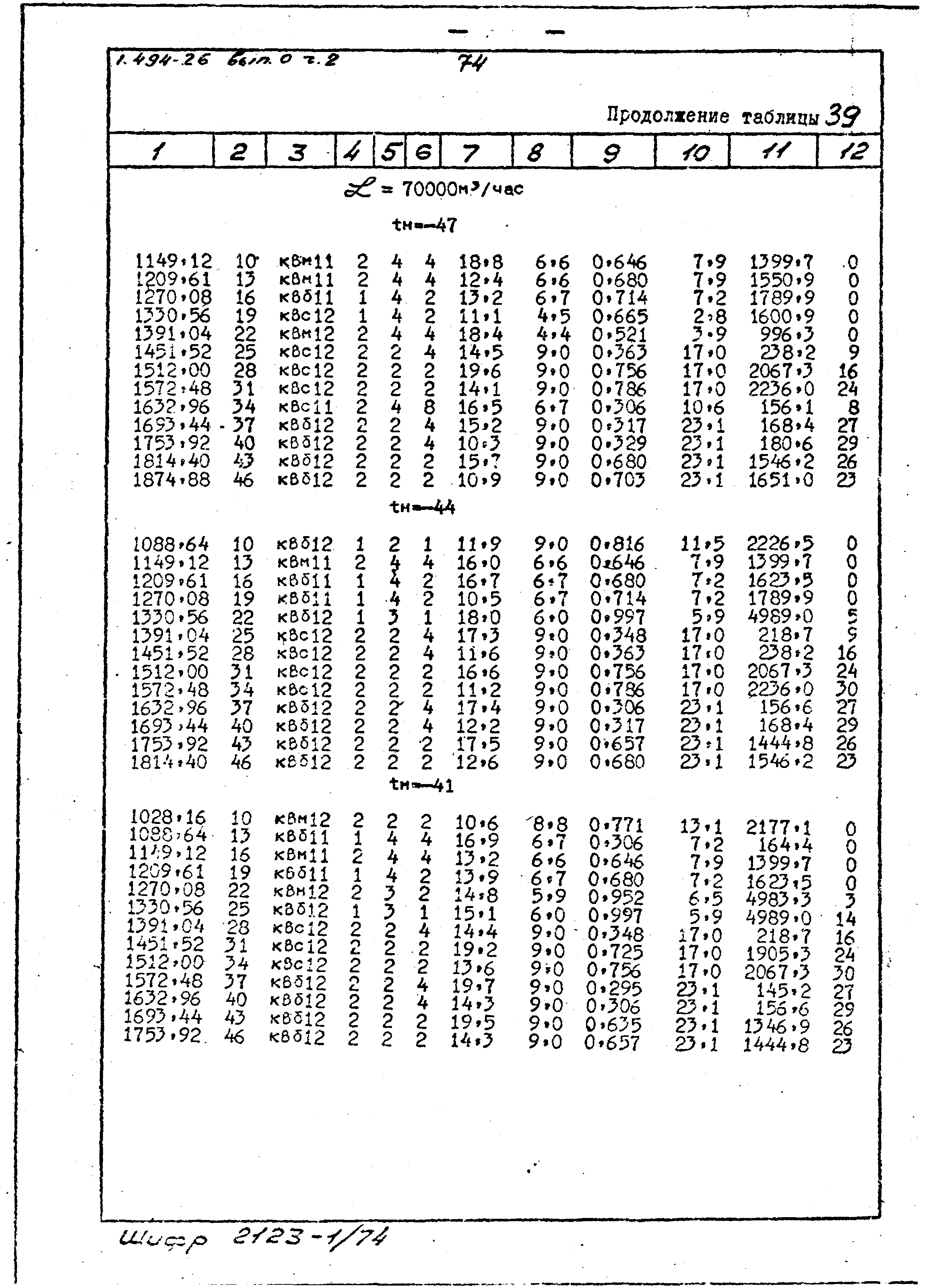 Серия 1.494-26