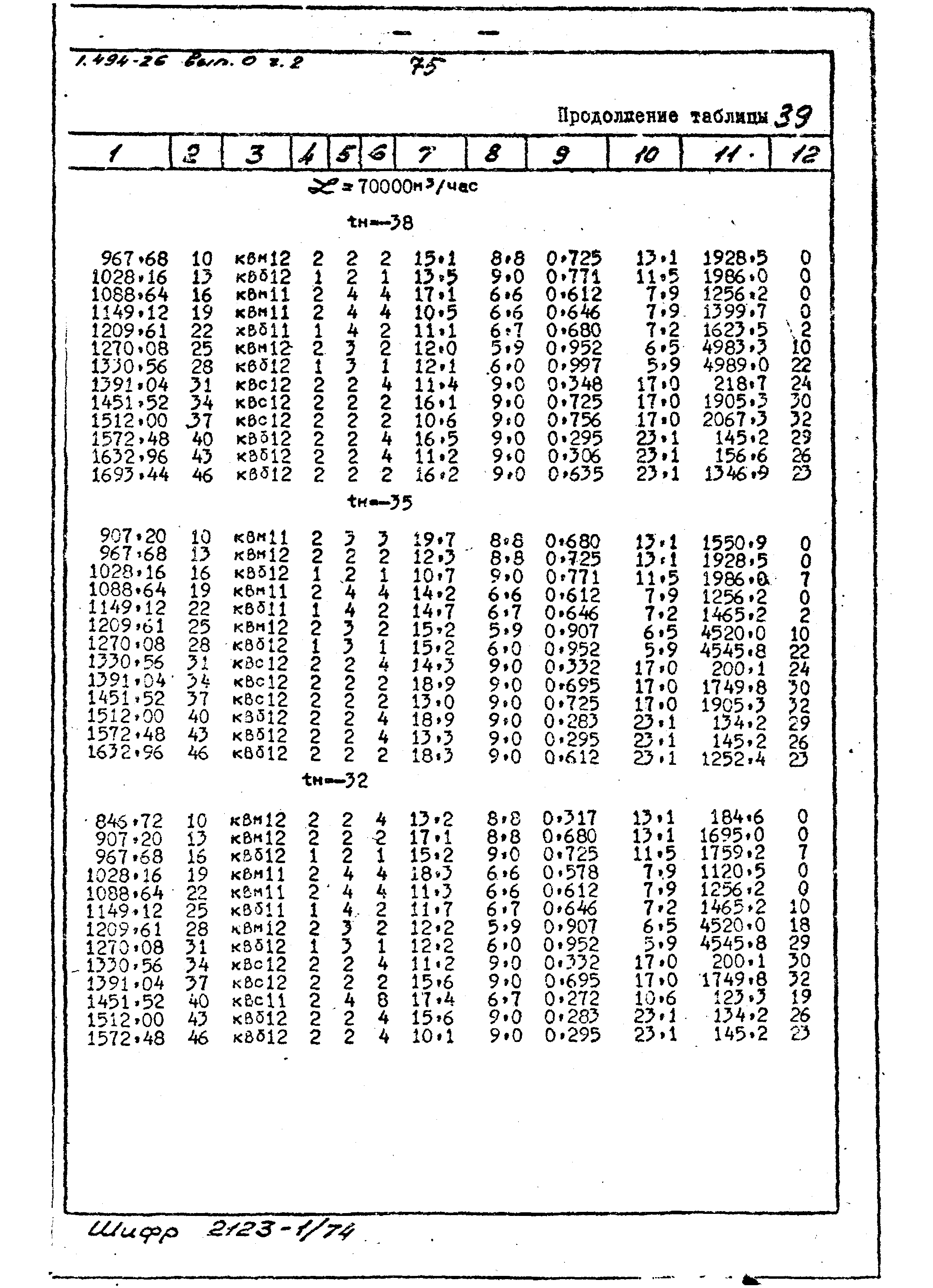 Серия 1.494-26