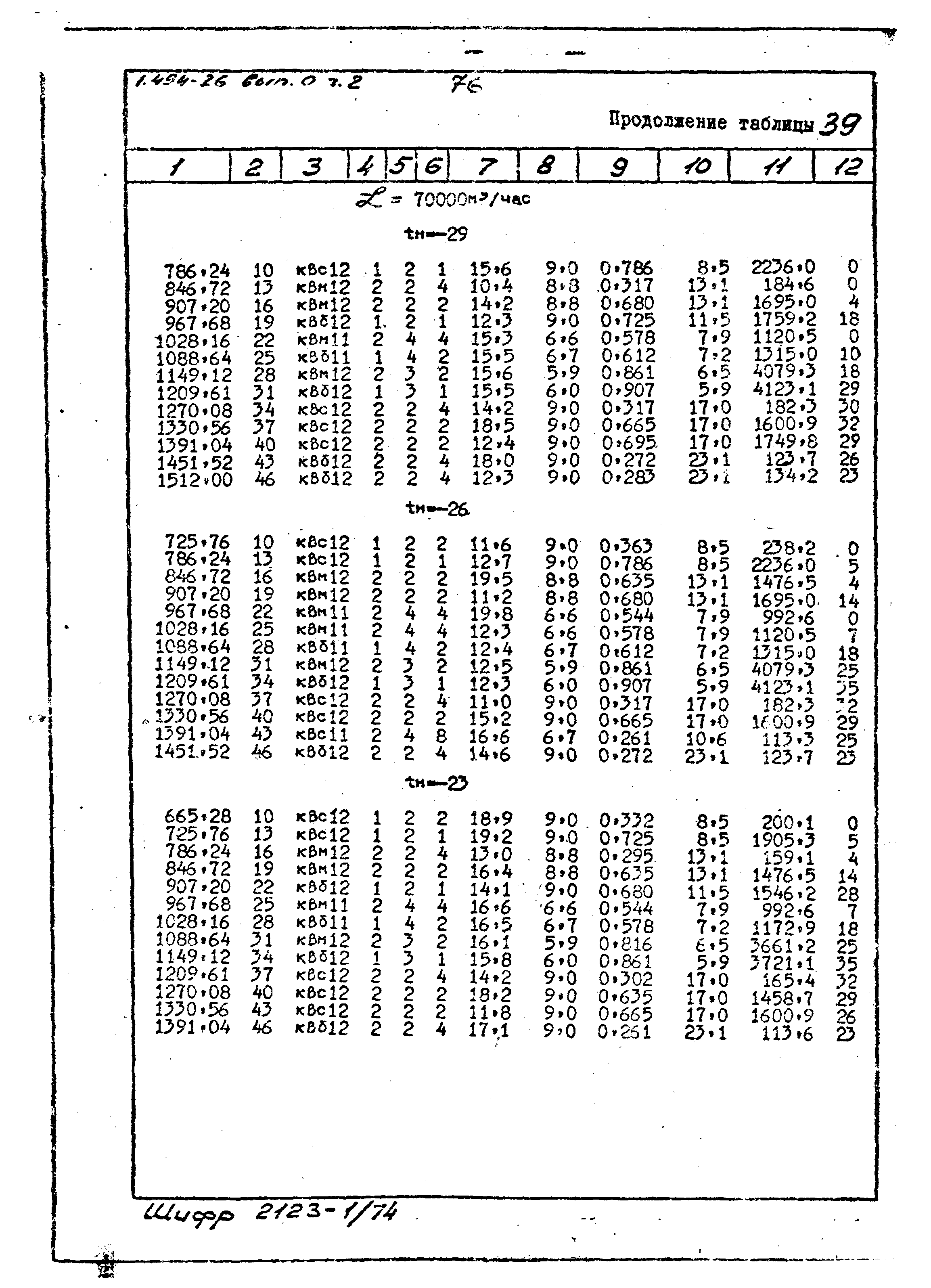 Серия 1.494-26