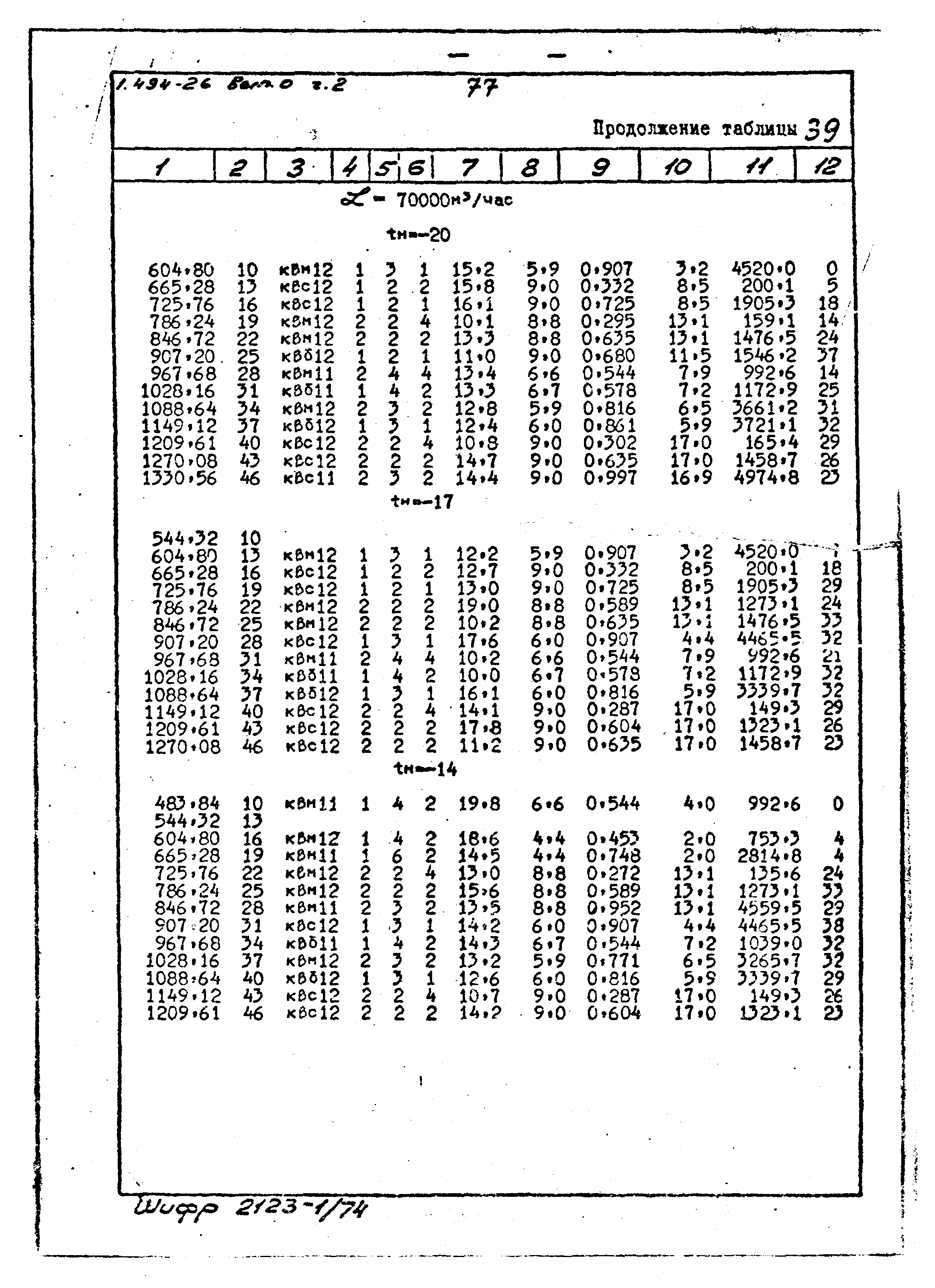 Серия 1.494-26